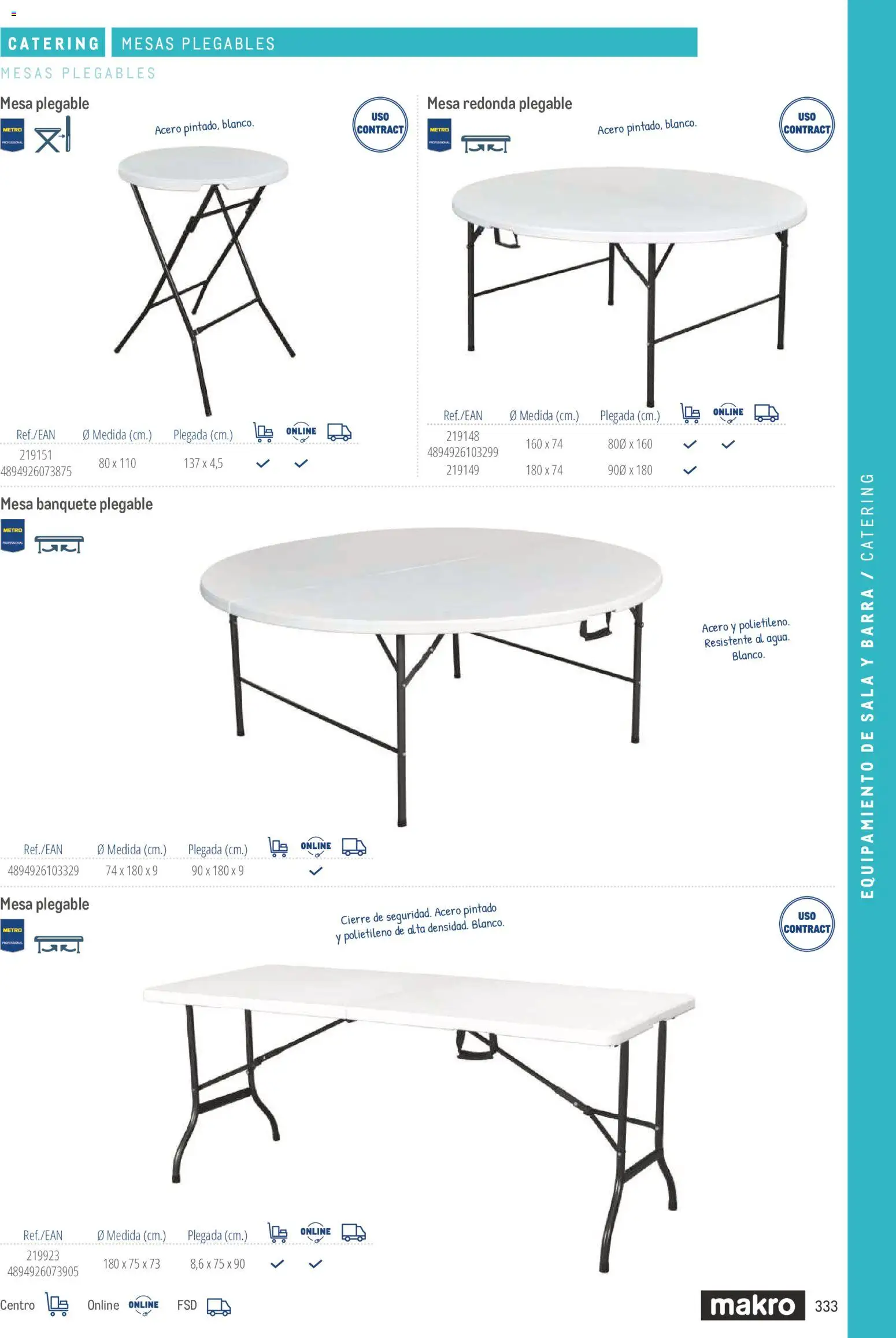 Makro catálogo │ válido desde el 19/06/2024 | Página: 333 | Productos: Mesa plegable, Mesa