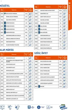 Metro - Okos konyha katalógus - amely érvényes a következő dátumtól: 2026.03.01. | Oldal: 19