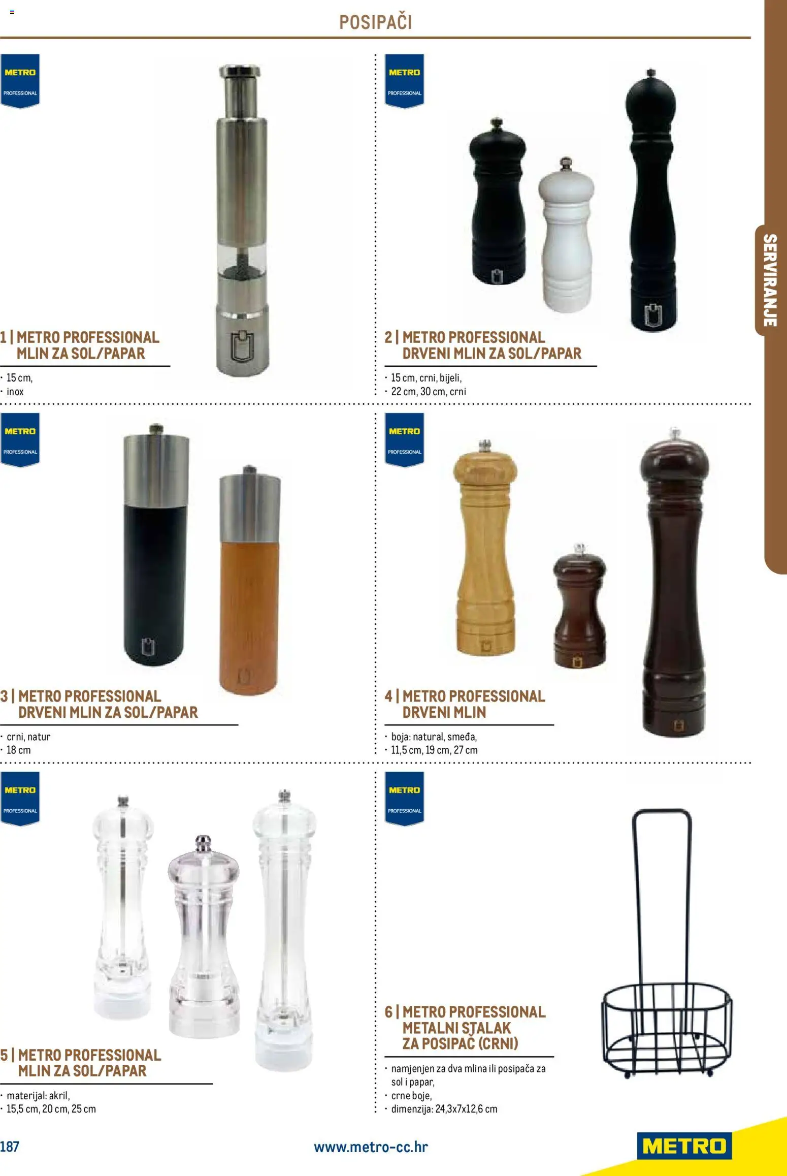 Metro katalog | vrijedi od 01.05.2026 | Stranica: 189