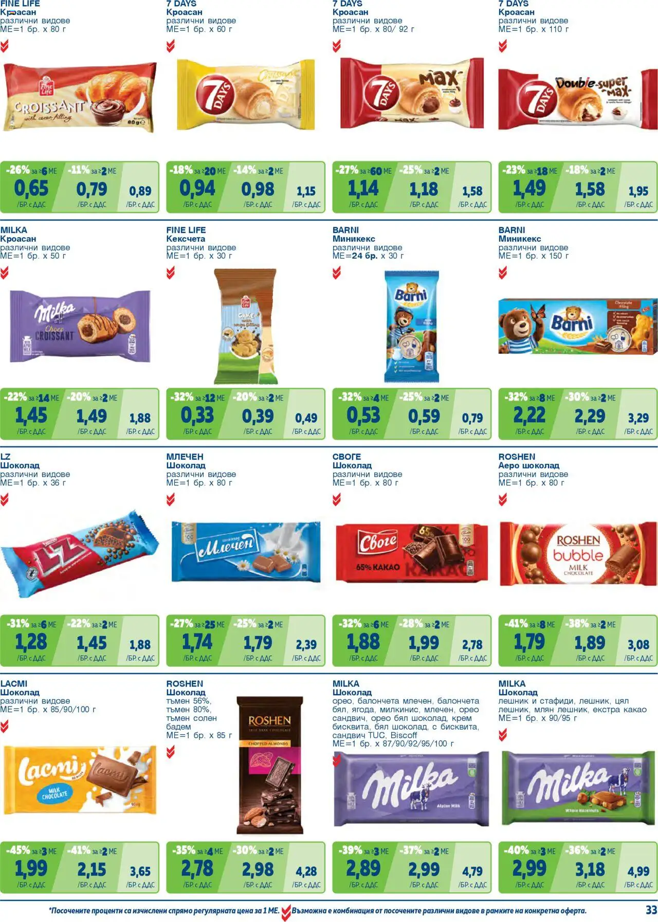 {H1} | Страница: 33 | Продукти: Крем, Шоколад, Кроасан, Siège bébé
