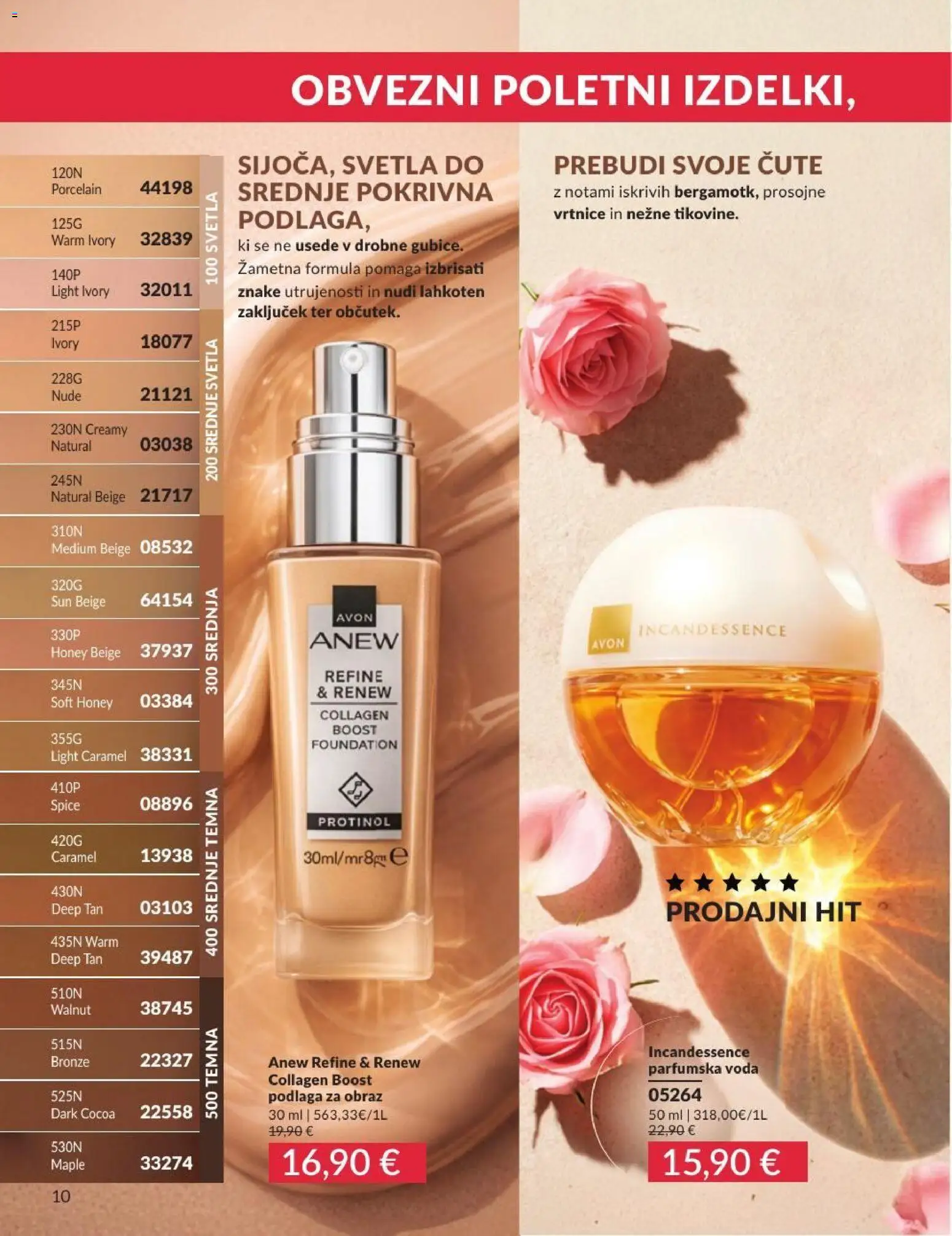 Novi Avon katalog ponudbe – veljaven od 30.06.2026 | Stran: 10 | Izdelki: Voda, Parfumska voda