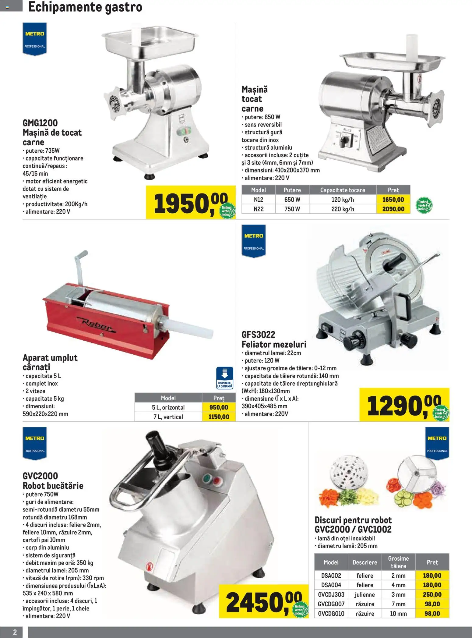 Noul catalog Metro – valabil de la 01.10.2026 | Pagină: 2 | Produse: Gastro, Feliator, Cheie, Cârnați