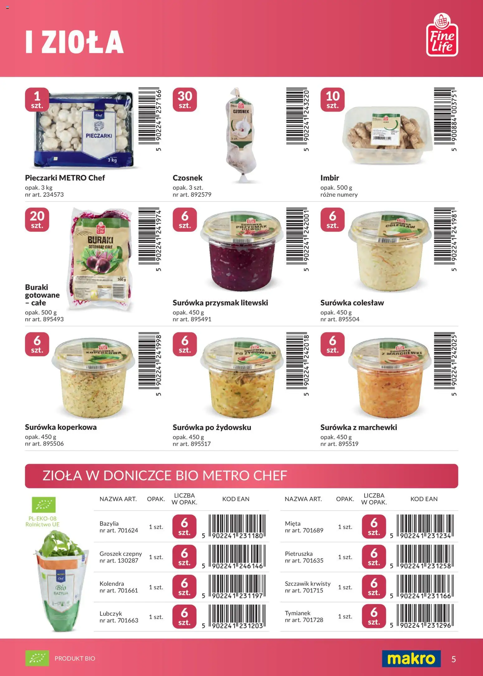Makro gazetka - Marki własne dla Twojego sklepu od 23.04.2026 | Strona: 5 | Produkty: Pietruszka, Pieczarki, Surówka colesław, Buraki gotowane