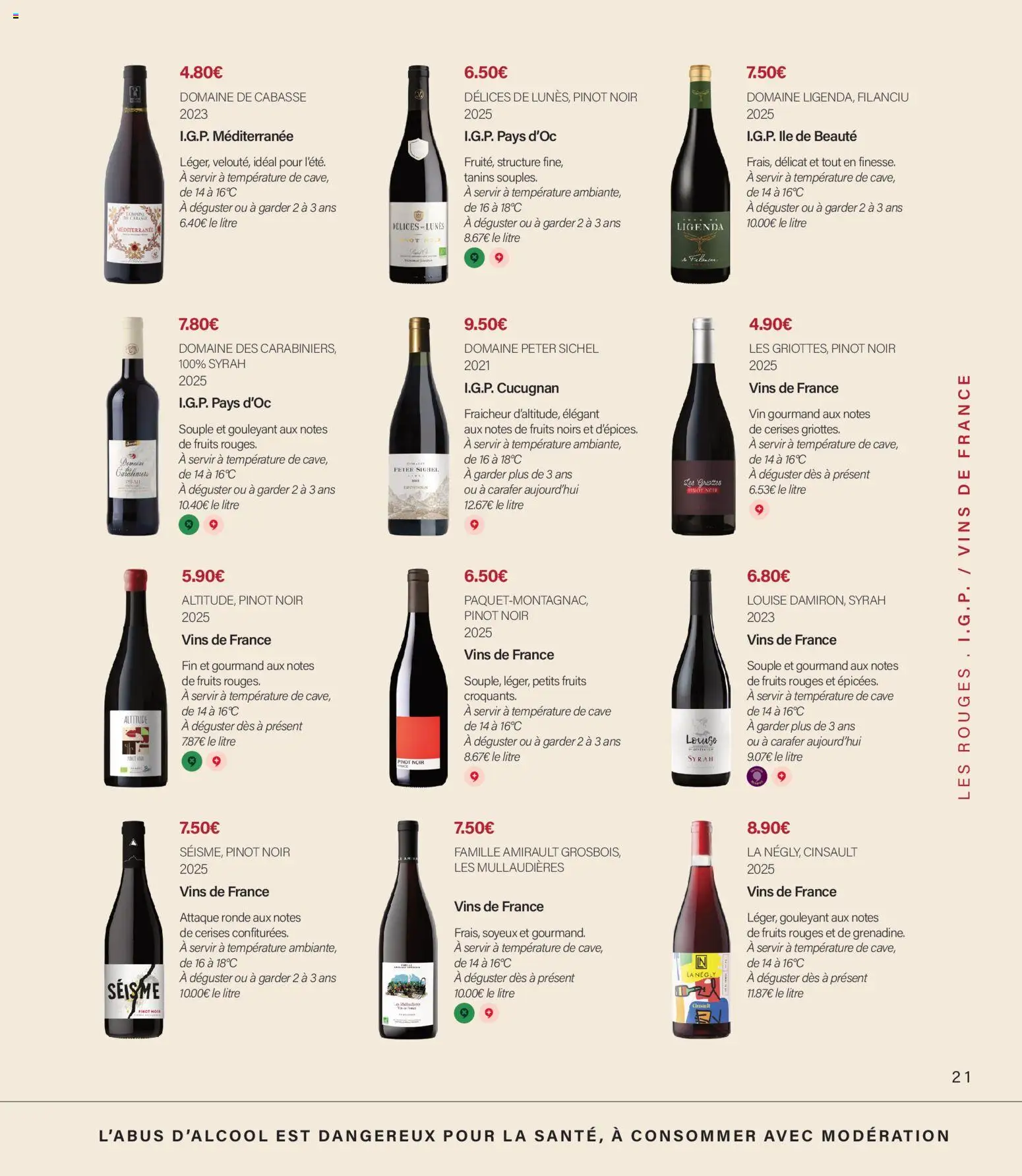{H1} | Page: 21 | Produits: Pinot noir, Cerises, Fruits, Vin