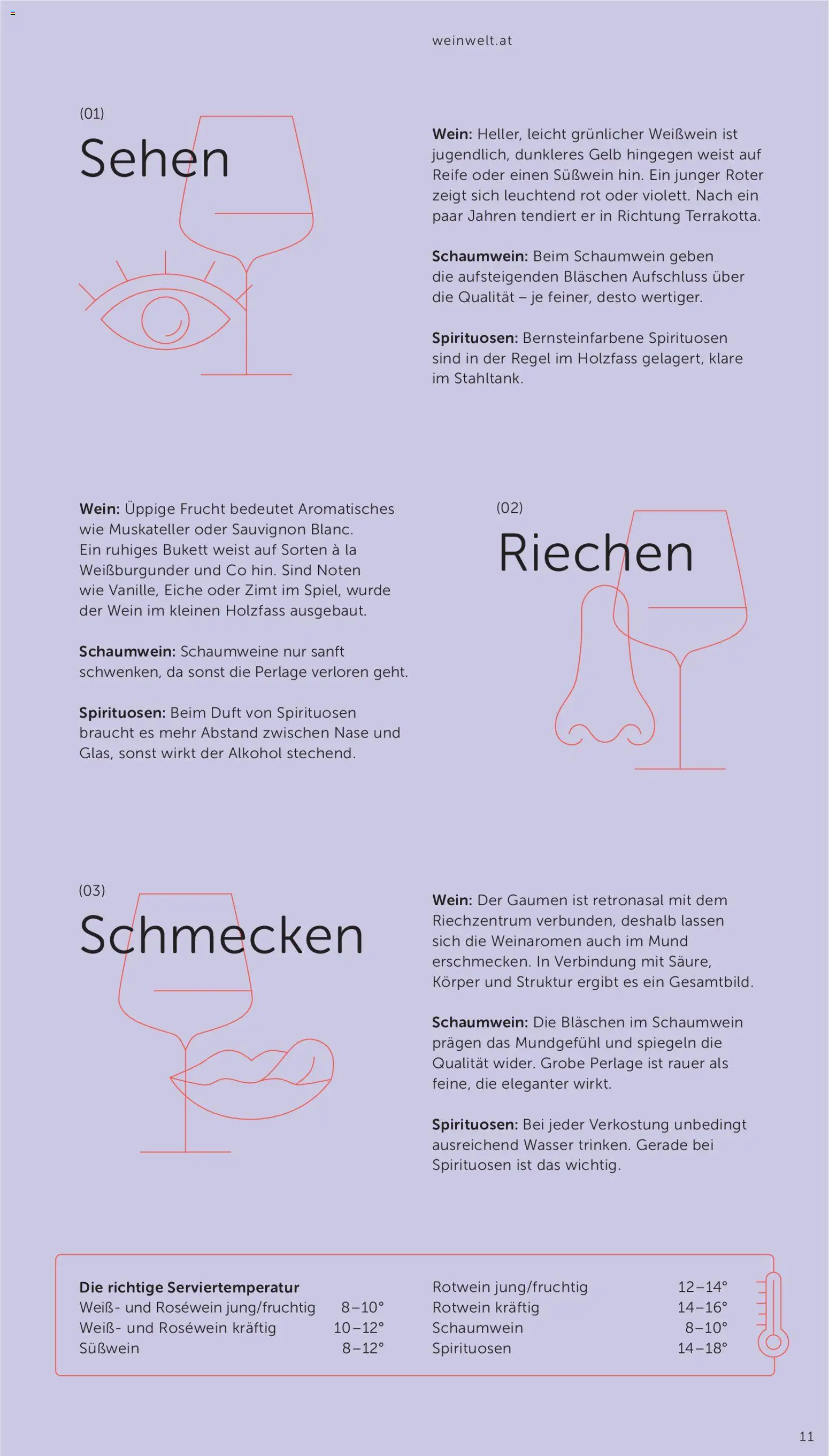 Interspar - NewDrinkingCulture-SF gültig ab 06.08.2026 | Seite: 11 | Produkte: Wasser, Häränliha, Duft, Wein
