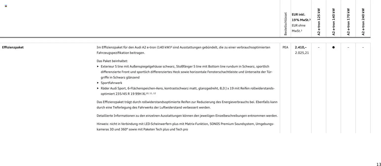 Audi A2 e-tron – gültig ab 10.09.2026 | Seite: 13 | Produkte: Tür