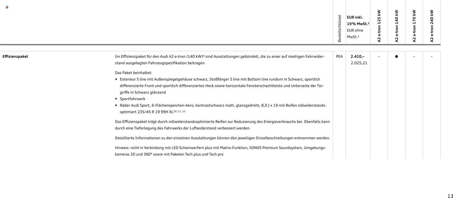 Audi A2 e-tron – gültig ab 10.09.2026 | Seite: 13 | Produkte: Tür