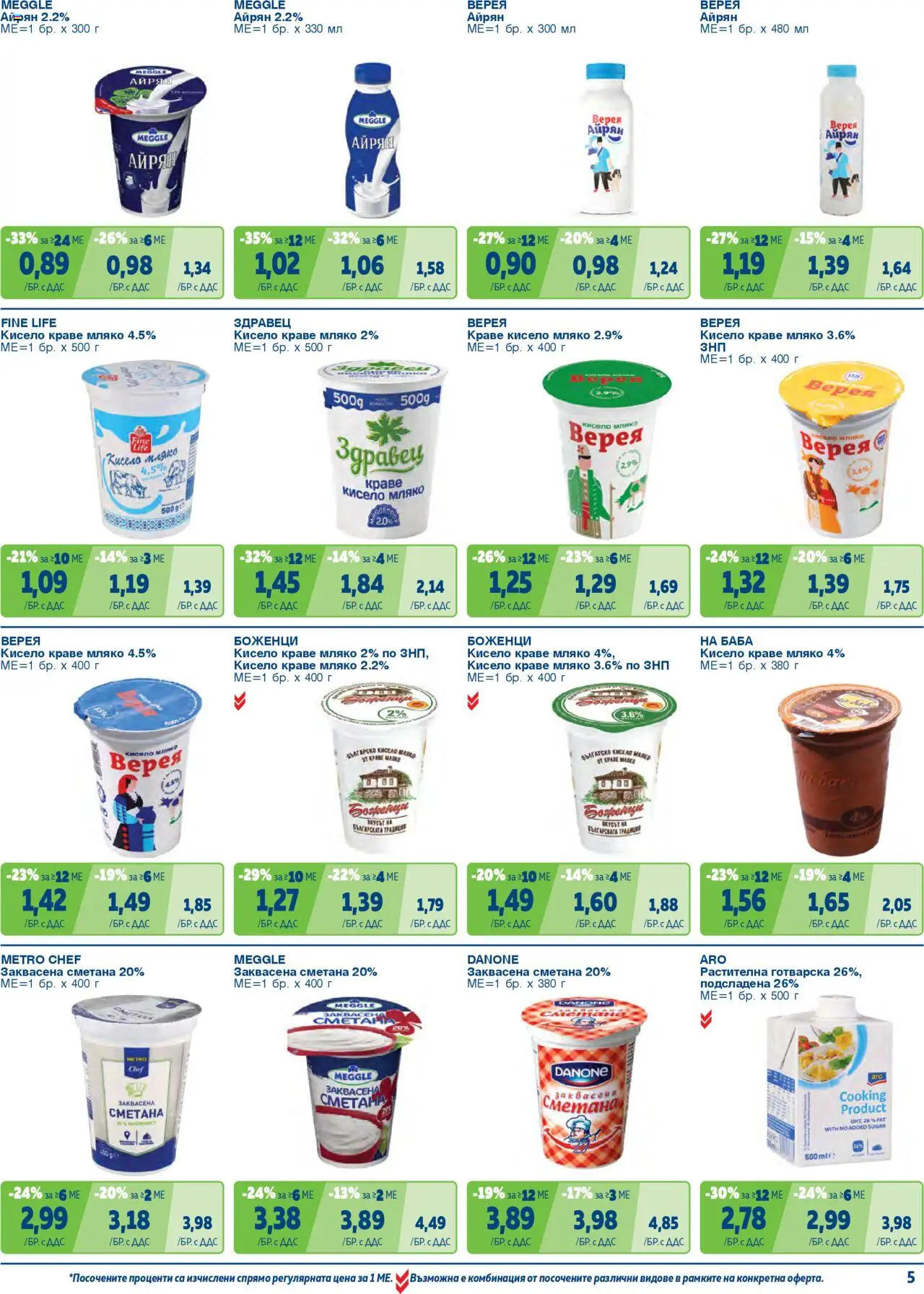 {H1} | Страница: 5 | Продукти: Маска, Сметана, Мляко, Айрян