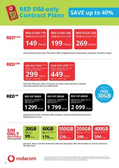 Cellucity specials catalogue – valid from 07/07/2026 | Page: 4 | Products: Data