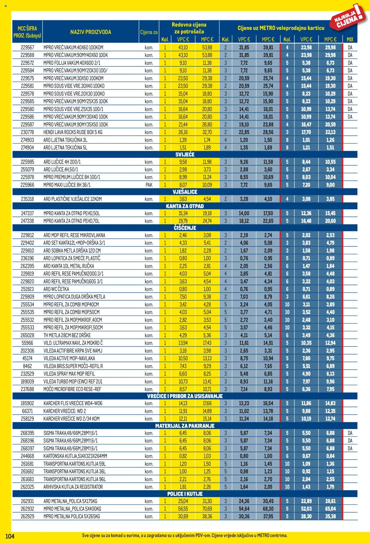 Metro katalog | vrijedi od 03.08.2026 | Stranica: 104 | Proizvodi: Polica, Četka, Vješalice, Vileda