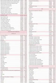 Náhled letáku Mary Kay kniha o kráse od 30.09.2026 | Strana: 47 | Produkty: Sprchový gel, Mléko, Korektor, Řasenka