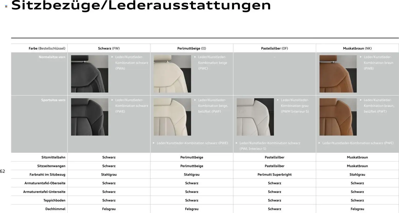 Audi A6 – gültig ab 14.09.2026 | Seite: 62