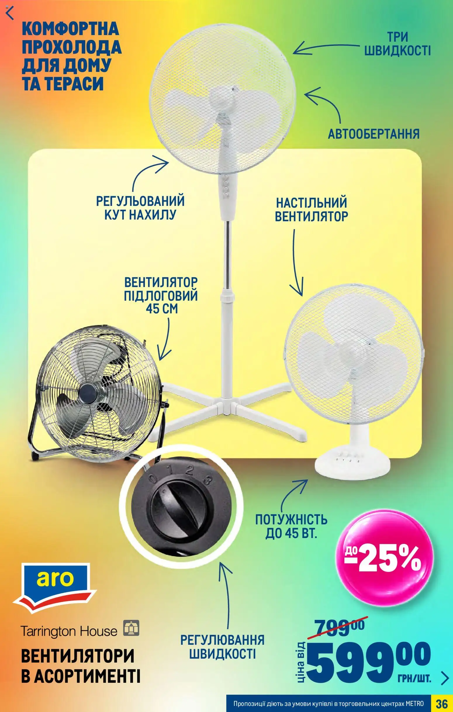 Metro Kаталог - дійснийкції з 27.05.2026 | Сторінка: 36 | Товари: Вентилятор