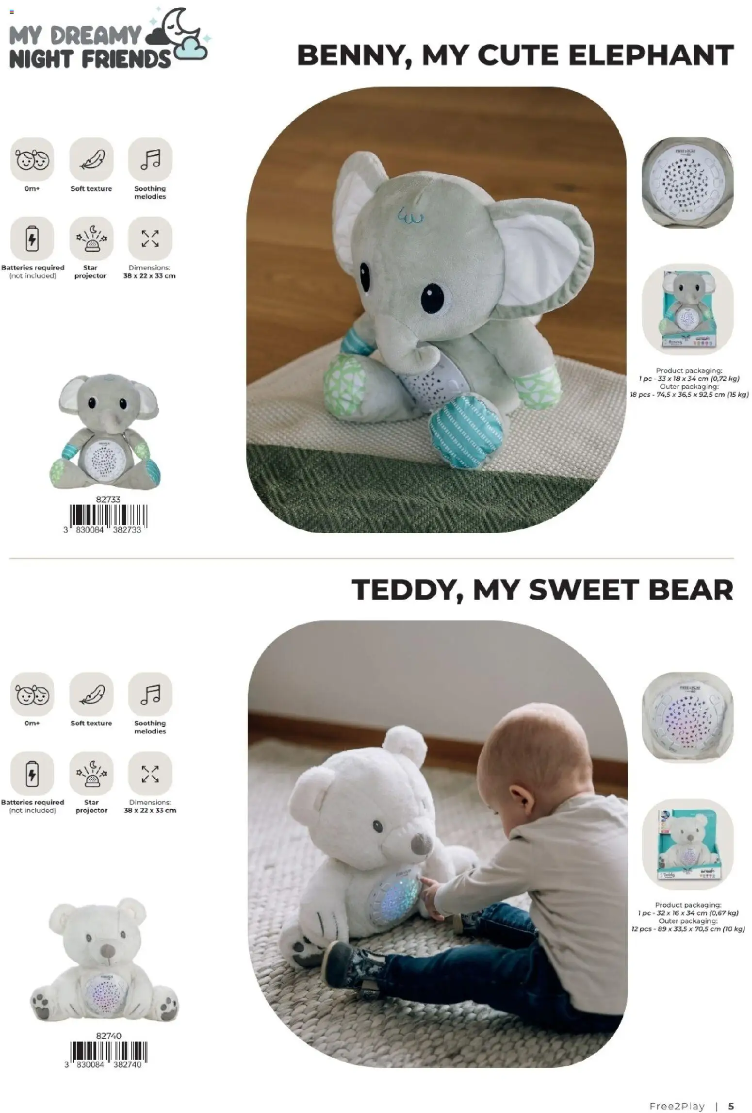 Baby Center katalog | vrijedi od 01.01.2027 | Stranica: 5 | Proizvodi: PC