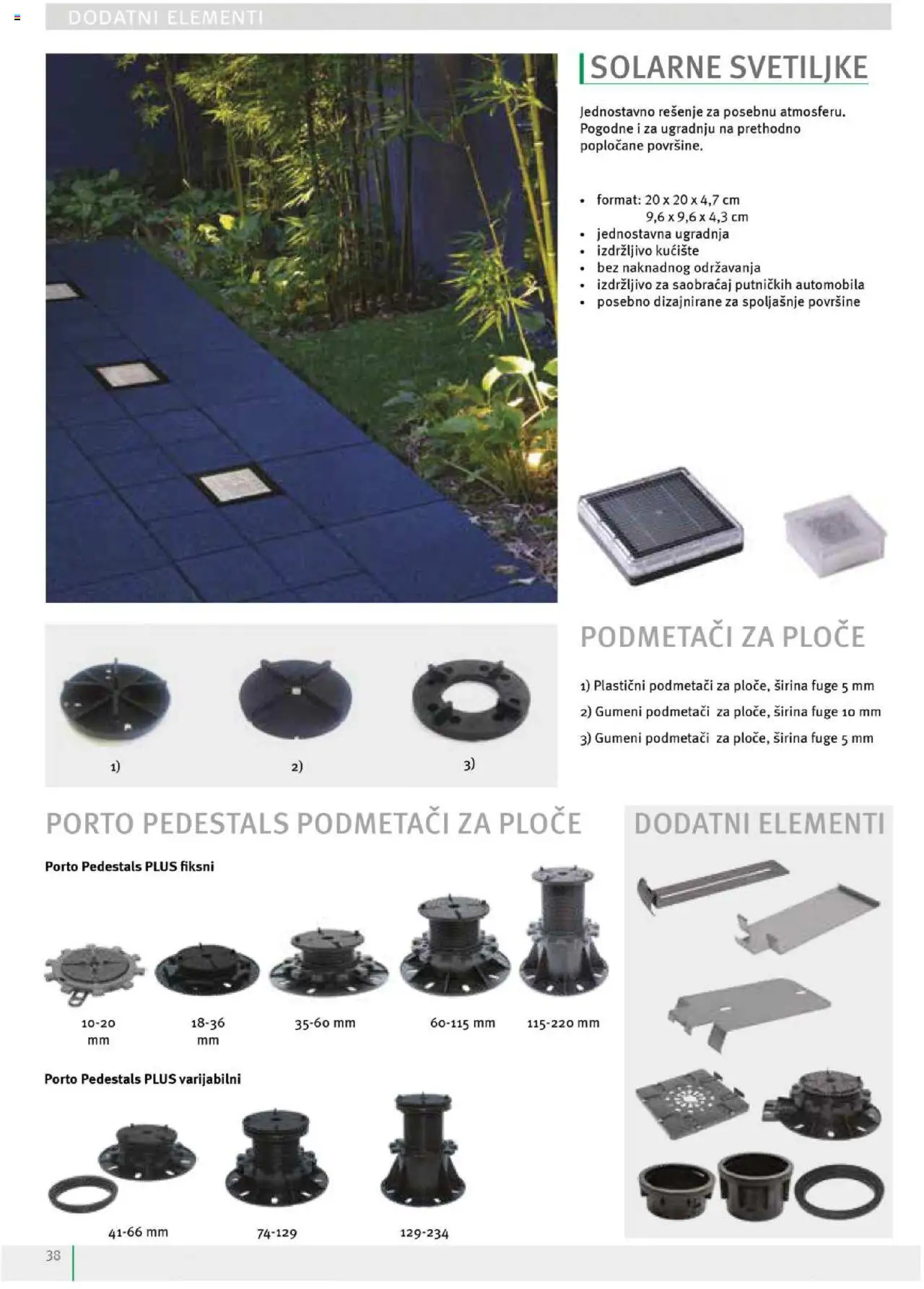 Uradi Sam katalog - važi od 14.04.2024 | Strana: 40