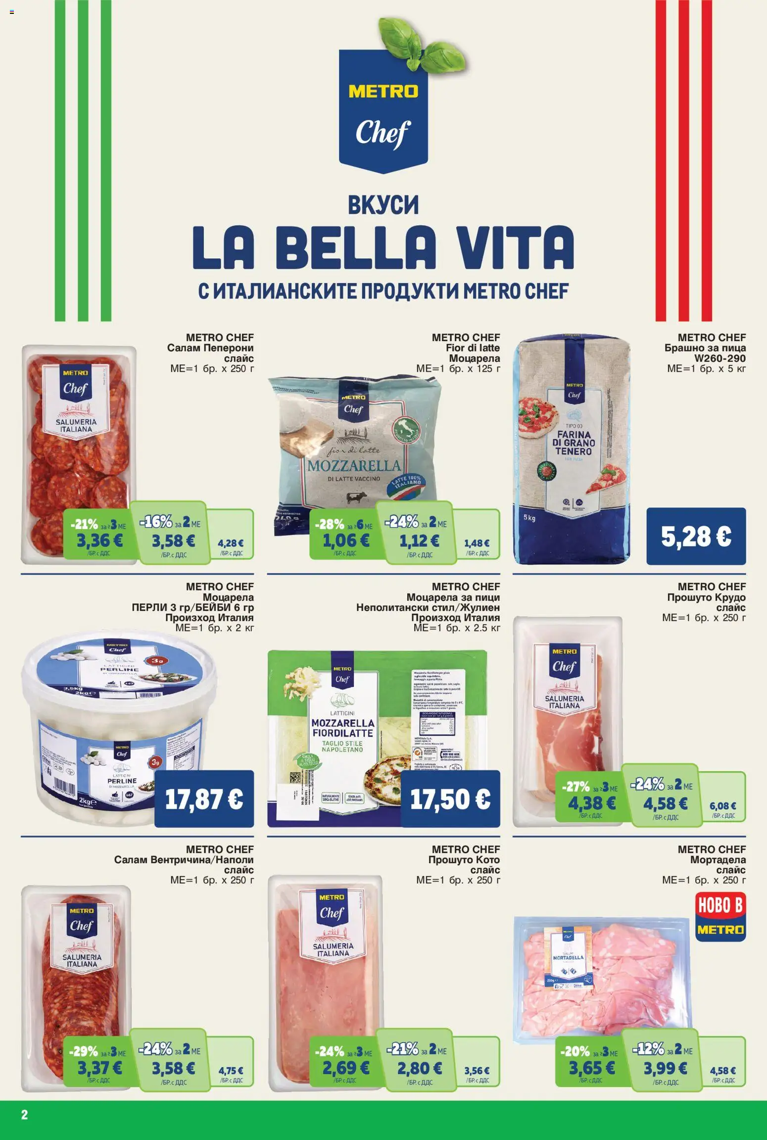 {H1} | Страница: 2 | Продукти: Пица, Брашно, Моцарела, Прошуто