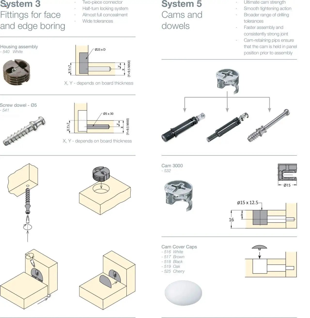 New Gelmar catalogue – valid from 12/02/2024 | Page: 3 | Products: Cover, Connector