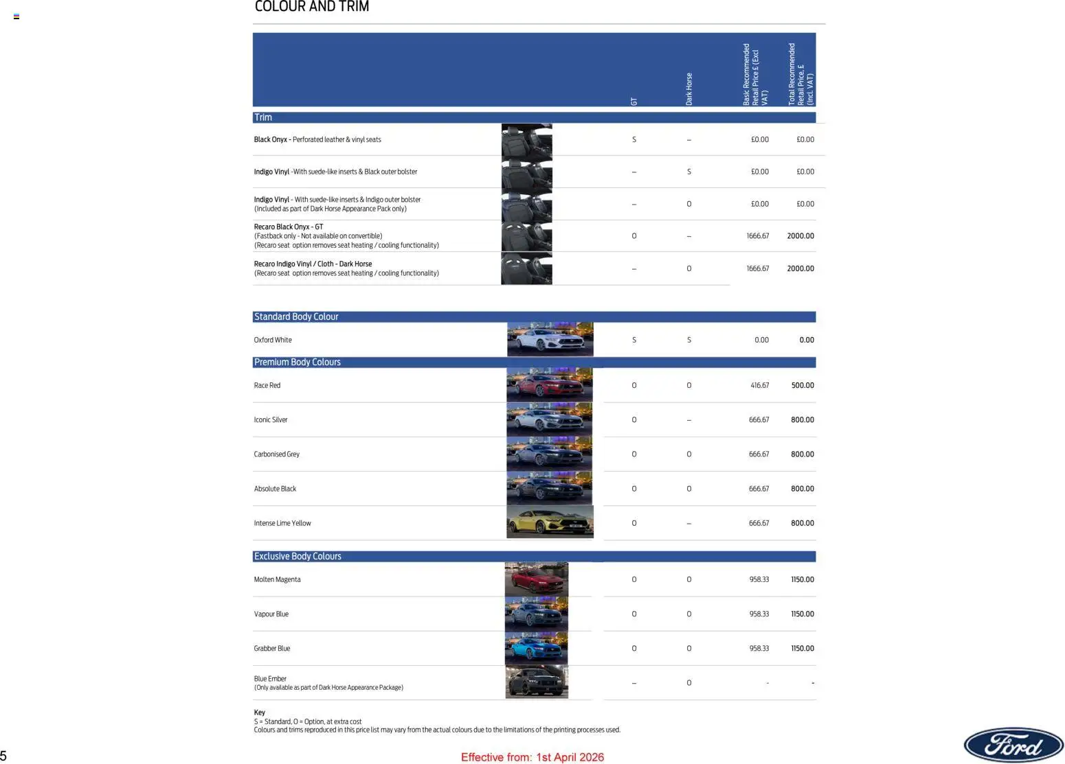 Ford catalogue page 5