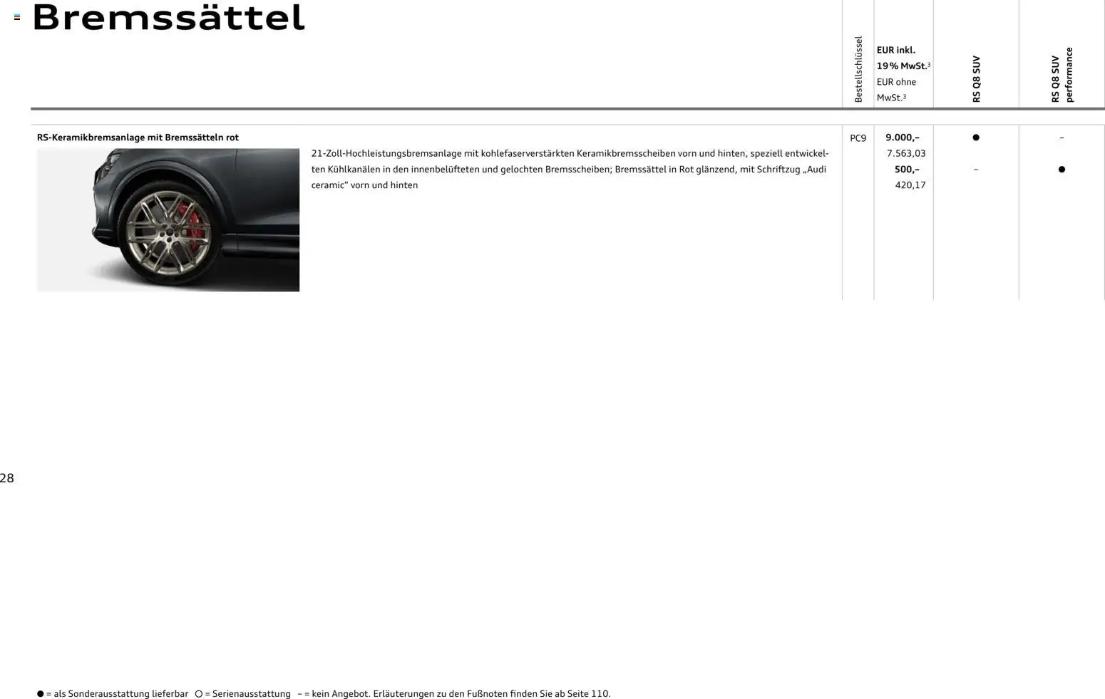 Audi RS Q8 / RS Q8 performance – gültig ab 27.11.2025 | Seite: 28