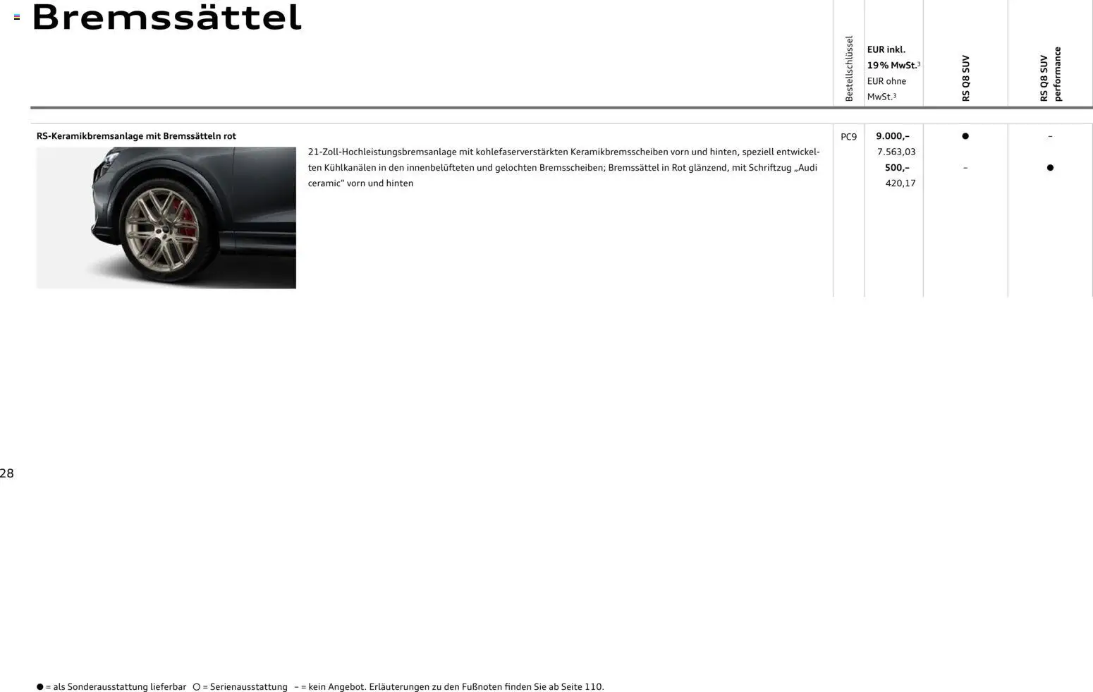 Audi RS Q8 / RS Q8 performance – gültig ab 27.11.2025 | Seite: 28