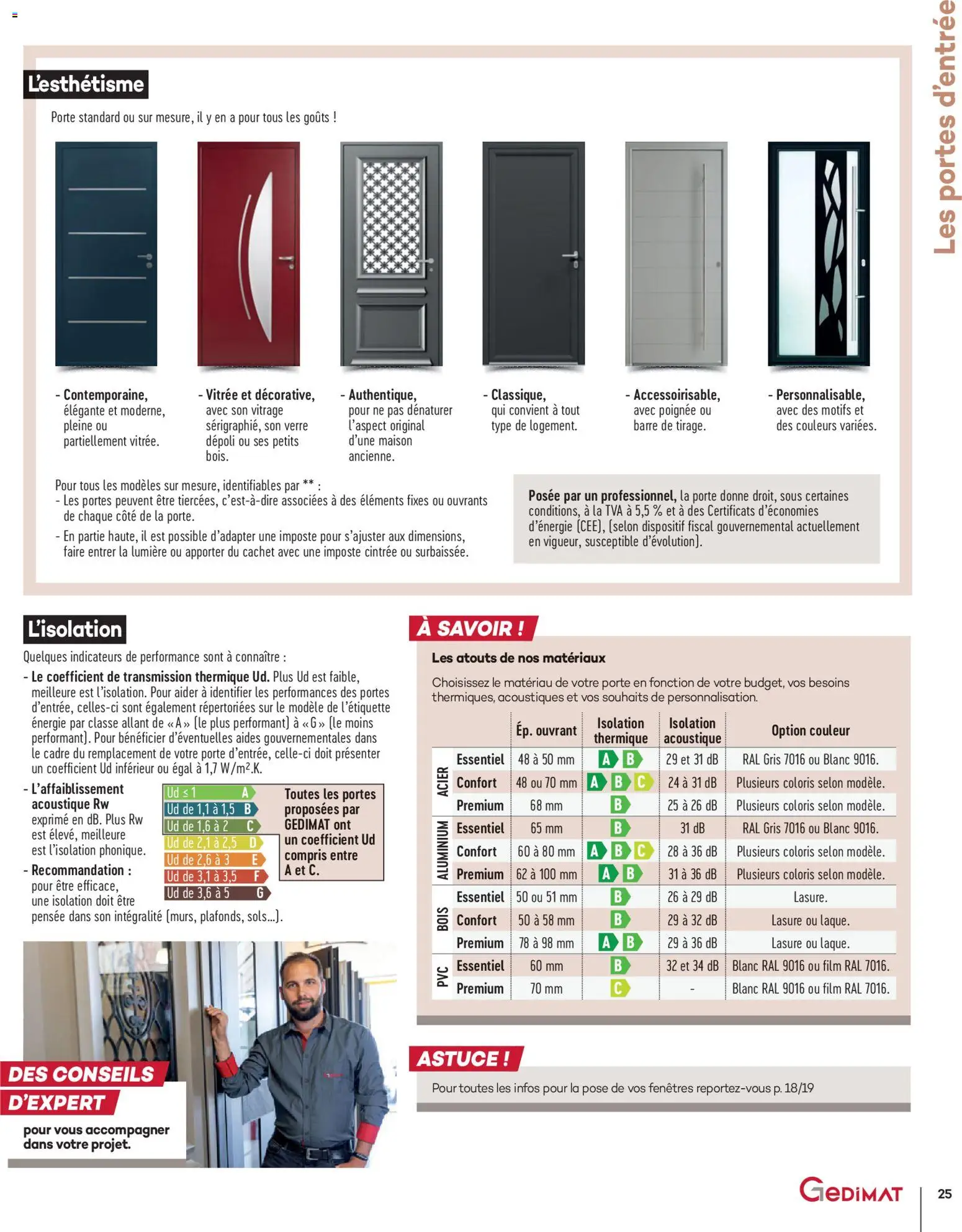 {H1} | Page: 25 | Produits: Porte, Portes, Cadre