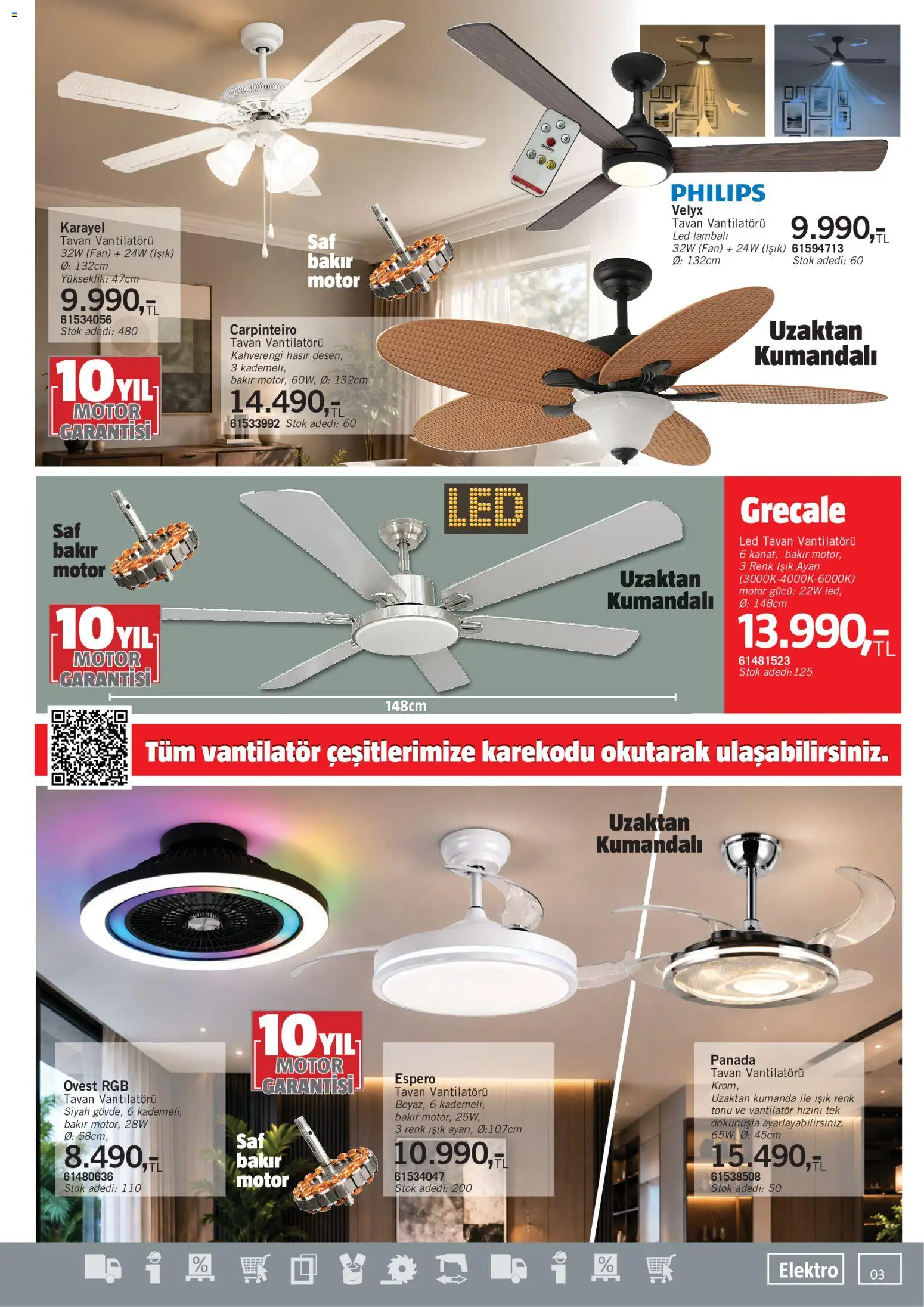 Bauhaus Katalog - 13.06.2026 tarihinden itibaren geçerlidir | Sayfa: 3 | Ürünler: Vantilatör, Fan