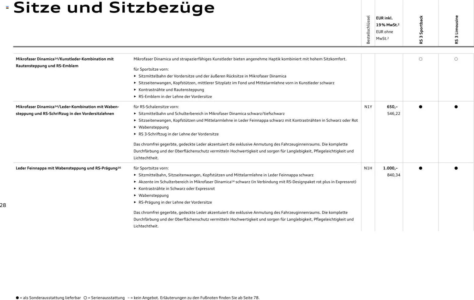 Audi RS 3 Sportback / RS 3 Limousine – gültig ab 28.10.2025 | Seite: 28