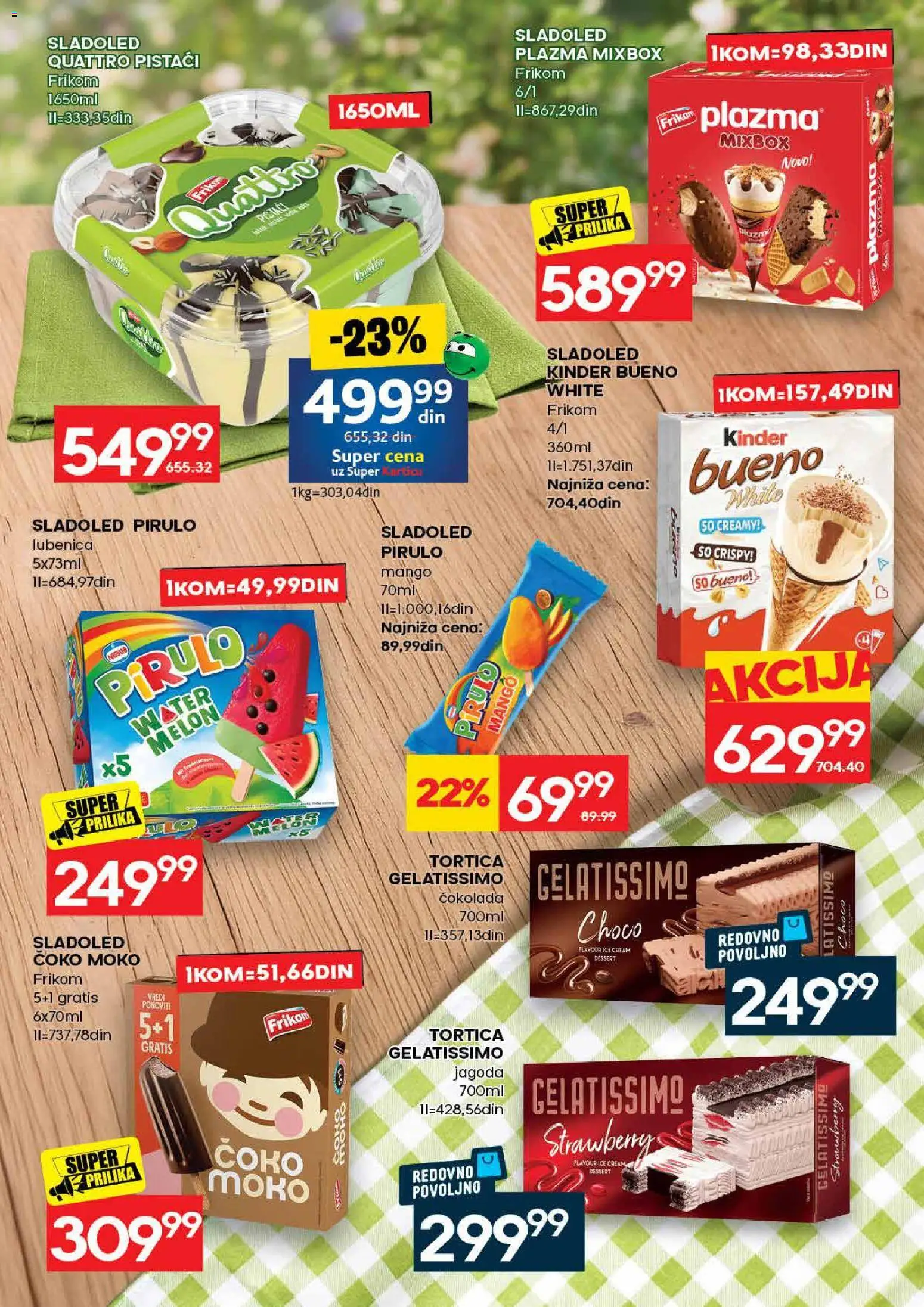 Roda katalog - važi od 02.07.2026 | Strana: 13