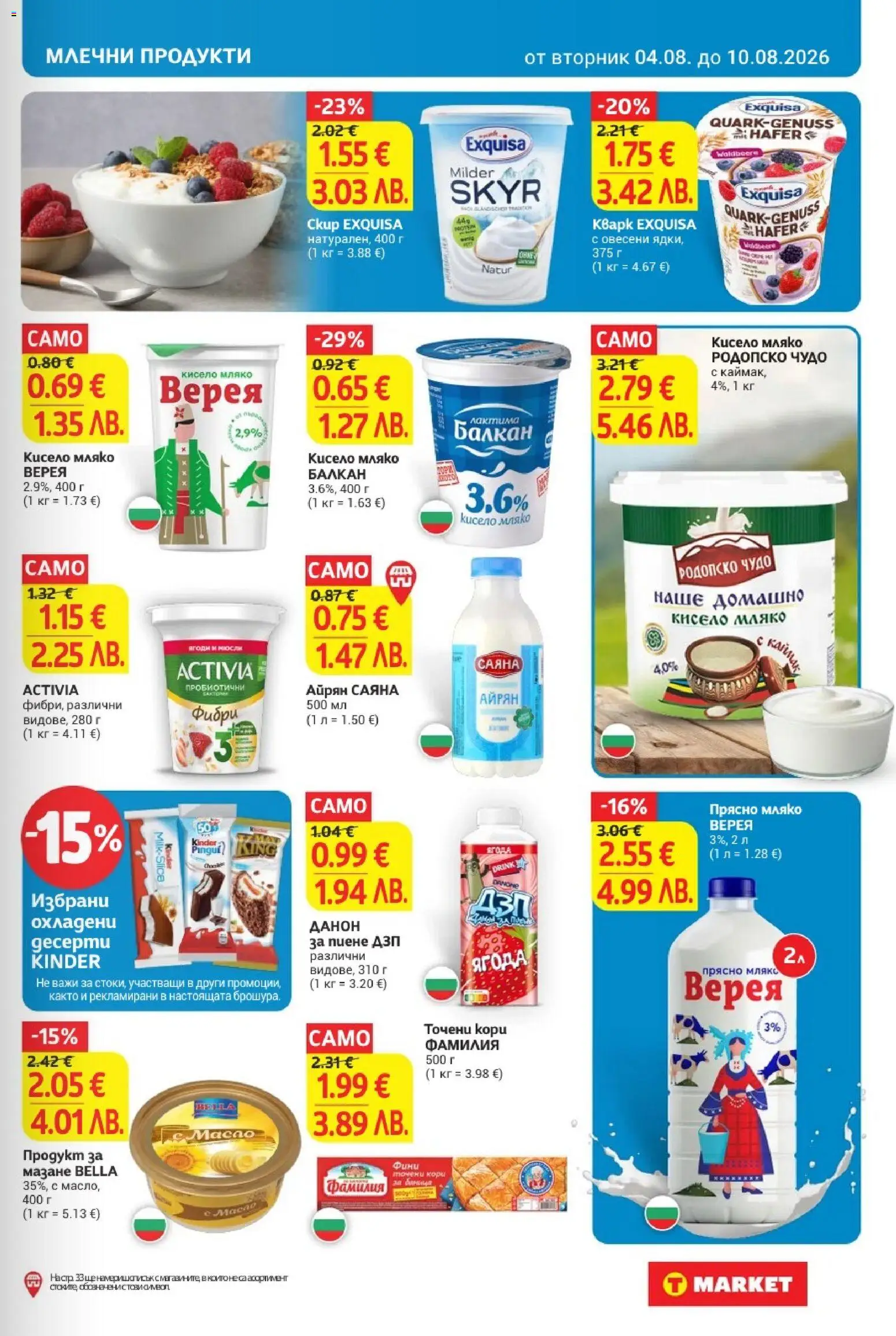 {H1} | Страница: 15 | Продукти: Ягоди, Мляко, Точени кори, Млечни продукти