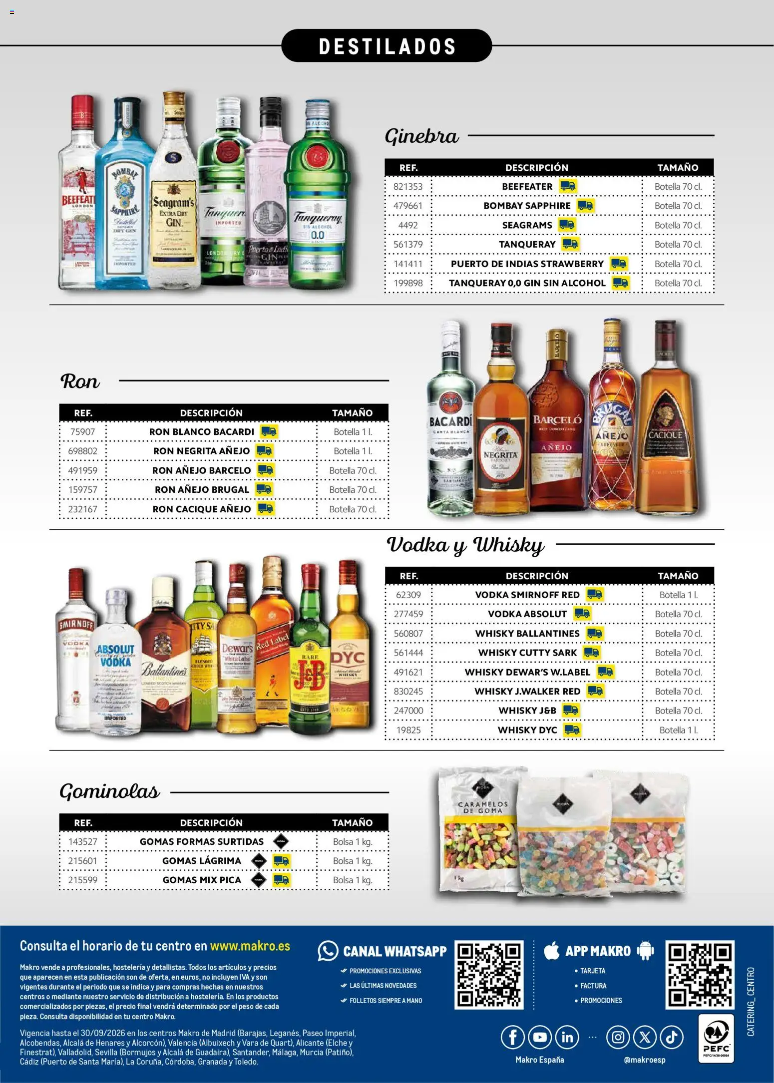Makro Especial Catering │ válido desde el 16/03/2026 | Página: 60 | Productos: Ginebra, Vodka, Whisky, Bolsa