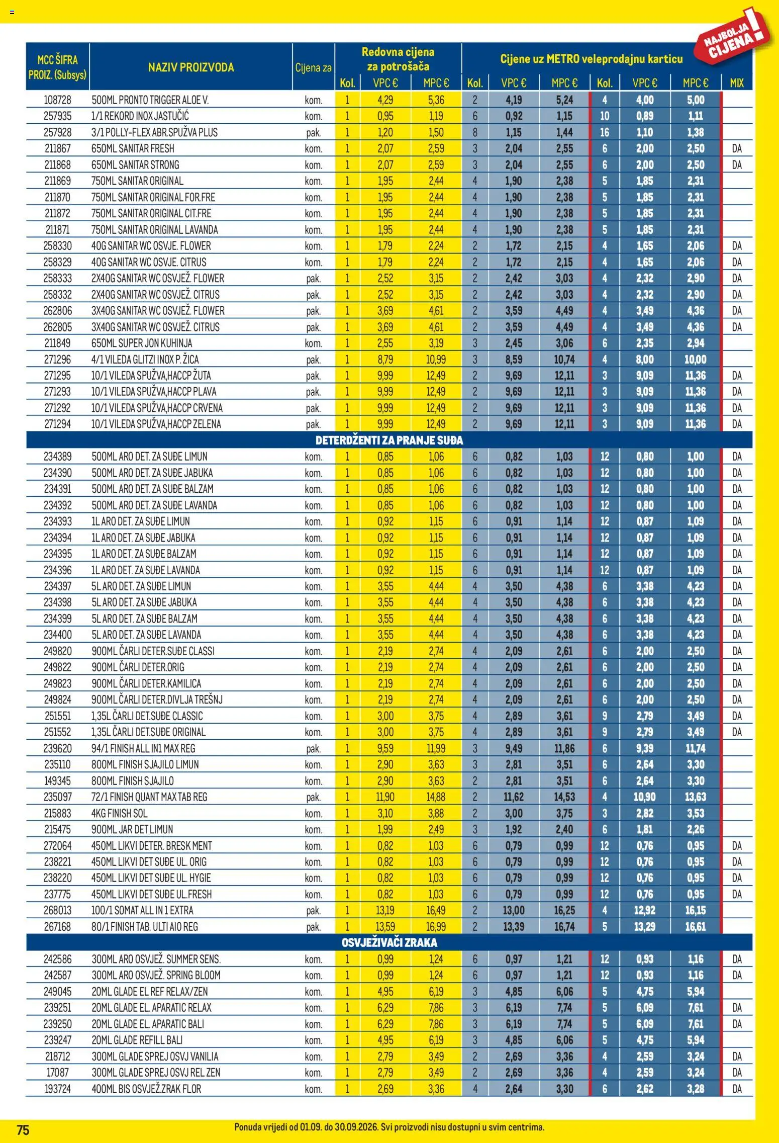 Metro katalog | vrijedi od 01.09.2026 | Stranica: 75 | Proizvodi: Jar, Finish, Kuhinja, Jabuka