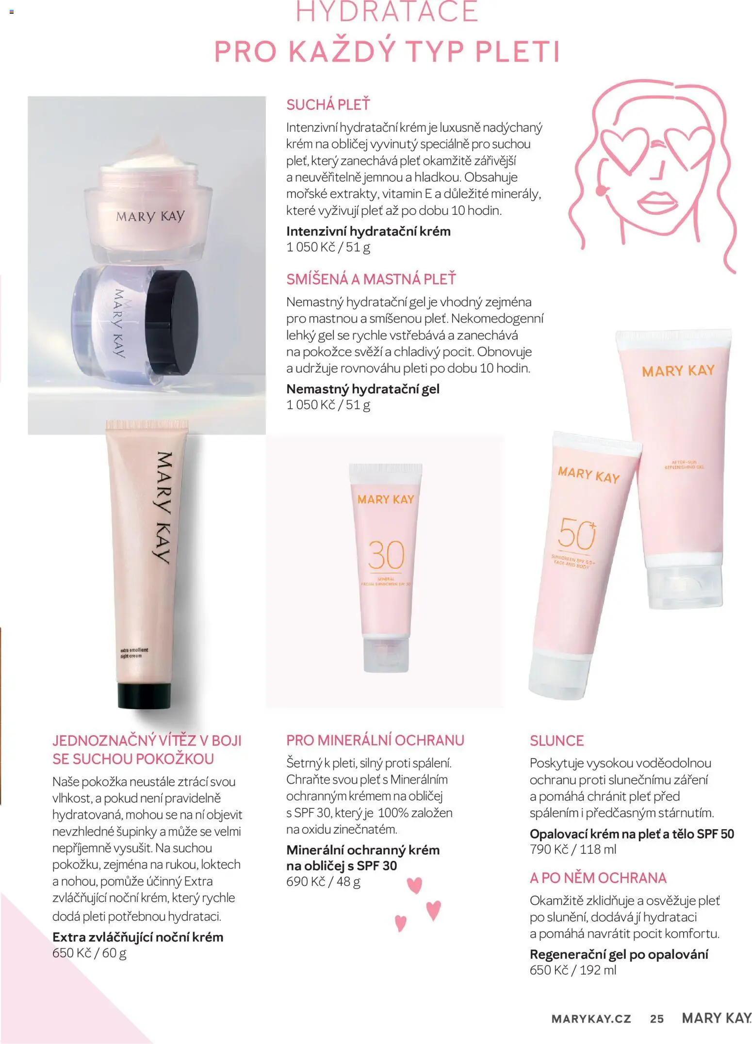 Mary Kay kniha o kráse od 01.07.2026 | Strana: 25 | Produkty: Opalovací krém, Krém, Hydratační krém, Body
