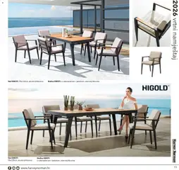 Vrtni namještaj 2026 Harvey Norman - Pregled kataloga iz trgovine Harvey Norman, vrijedi od 07.04.2026 | Stranica: 15 | Proizvodi: Stol, Stolica, Vrtni namještaj