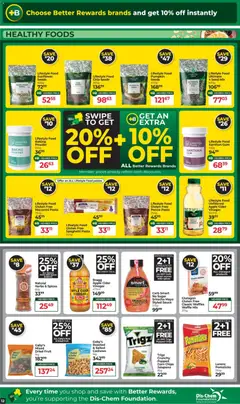 Dis-Chem specials catalogue – valid from 11/08/2026 | Page: 10
