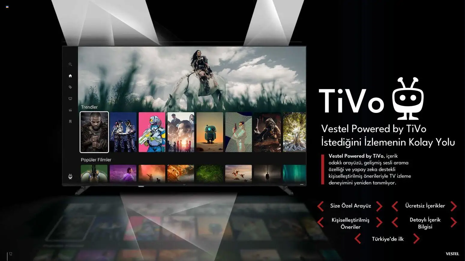 Vestel aktüel ürünler kataloğu yayımlandı! Bu hafta Salıdan itibaren 10 Mart 2026 günü Vestel indirimli ürünleri