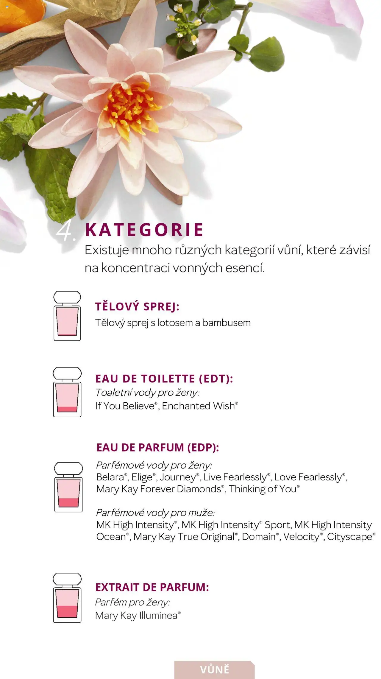 Mary Kay katalog vůní od 07.12.2024 | Strana: 6 | Produkty: Body, Parfém