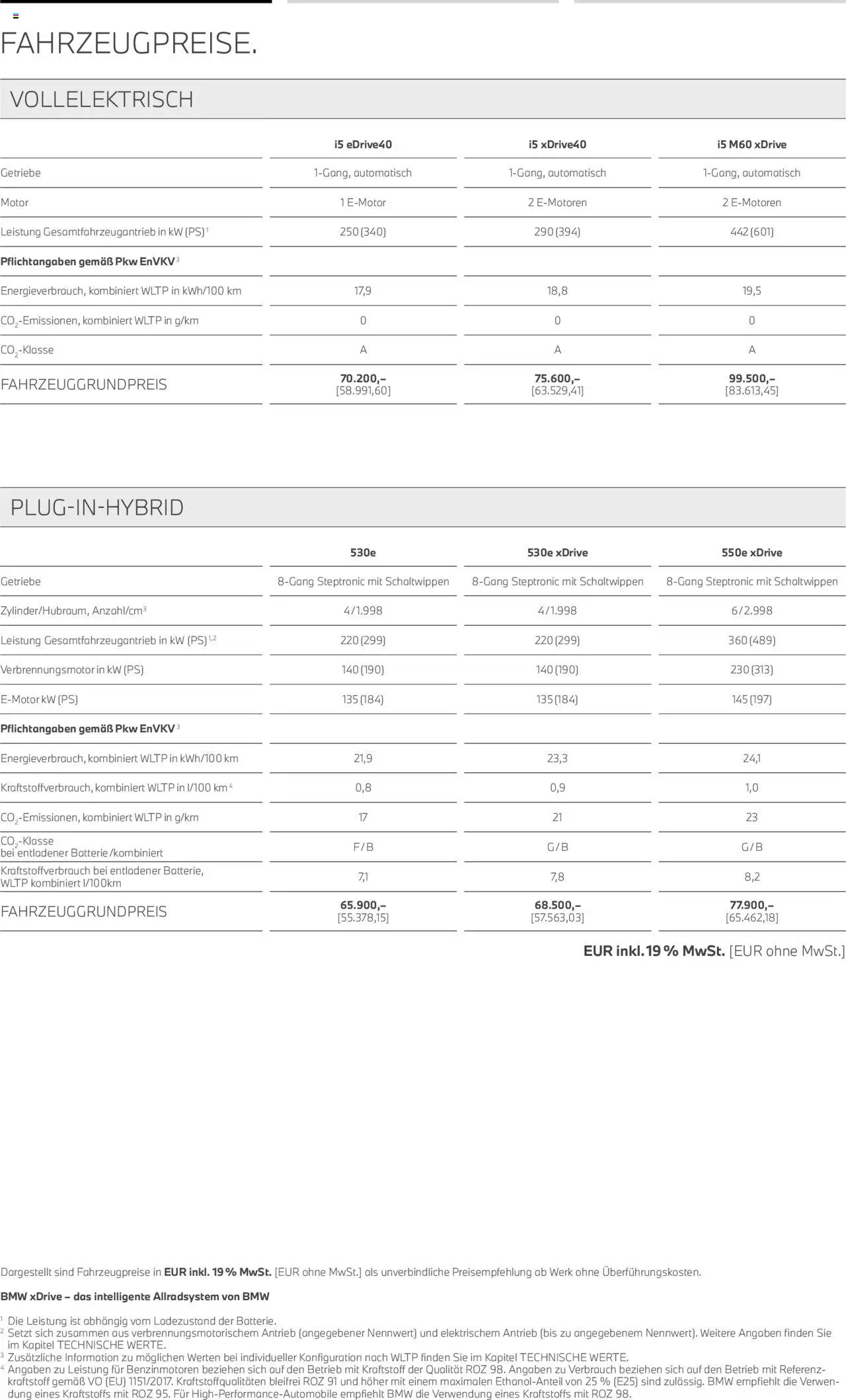 BMW 5 Limousine – gültig ab 01.07.2025 | Seite: 4 | Produkte: Batterie