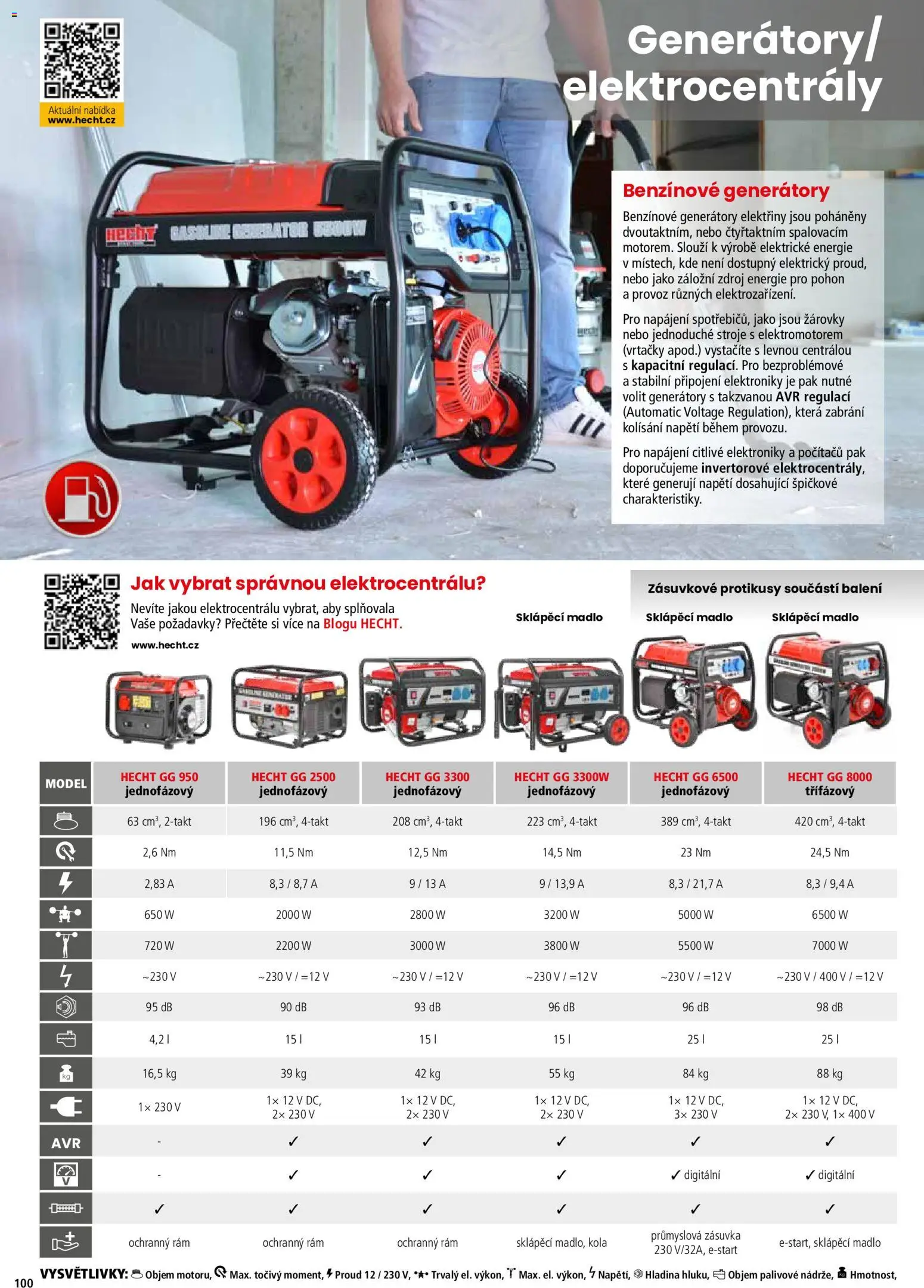 Hecht katalog - Jaro - léto 2026 od 19.02.2026 | Strana: 100 | Produkty: Madlo, Žárovky, Zásuvka, Kola