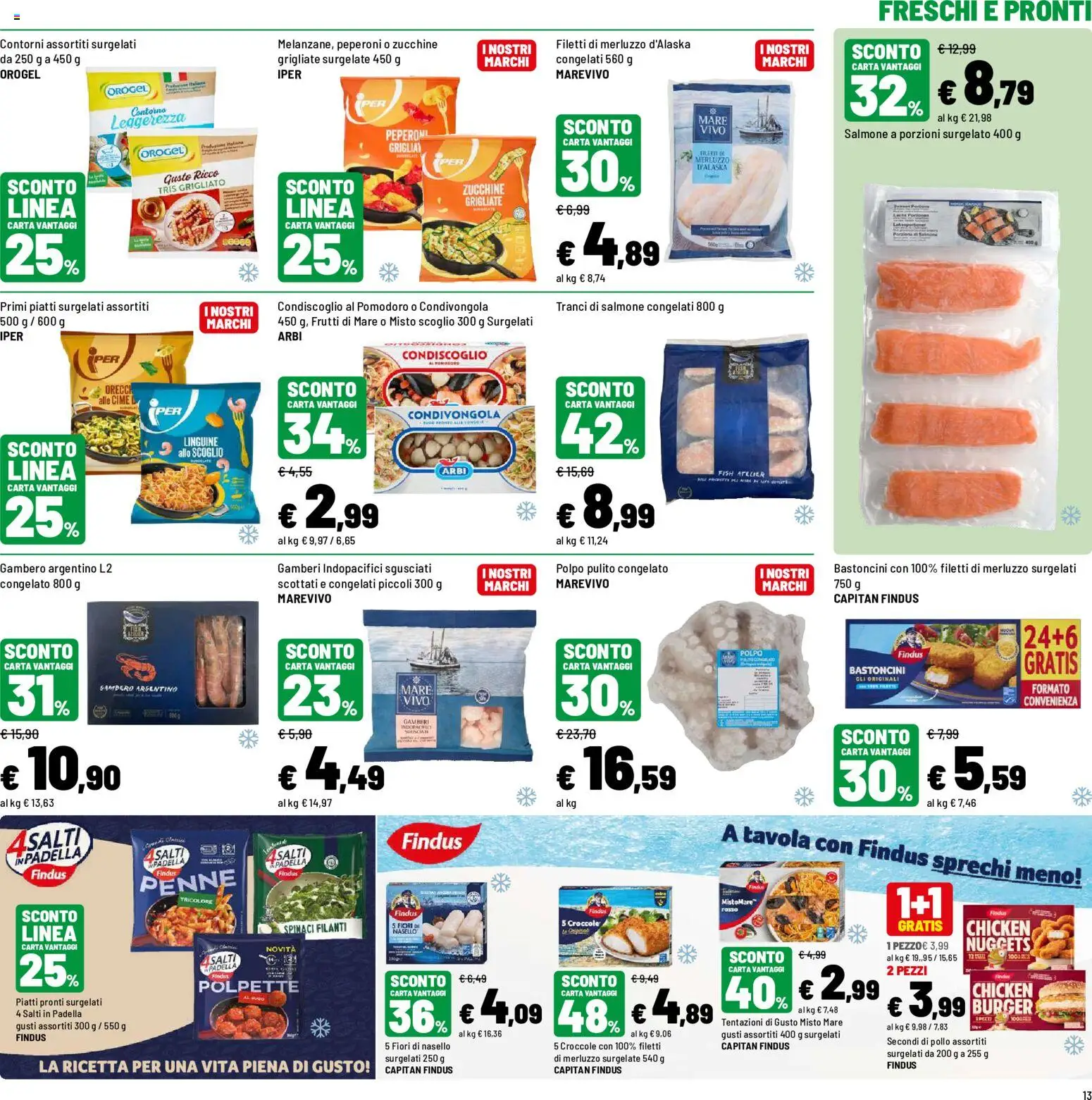 Volantino Iper del 30/07/2026 | Pagina: 13 | Prodotti: Pollo, Salmone, Padella, Polpette