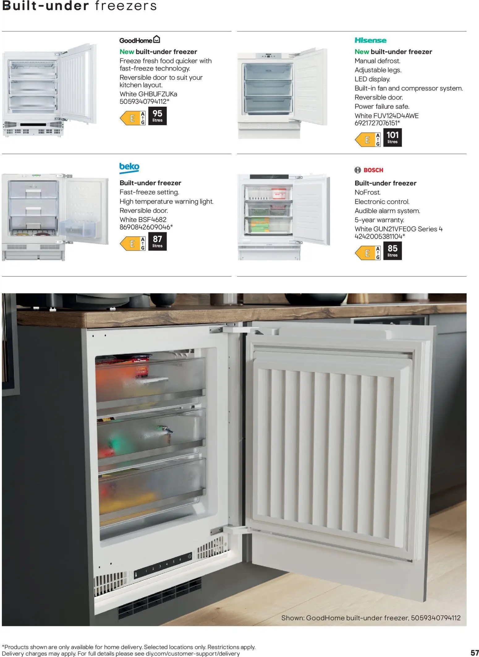 {H1} | Page: 57 | Products: Door, Kitchen, Freezer, Fan