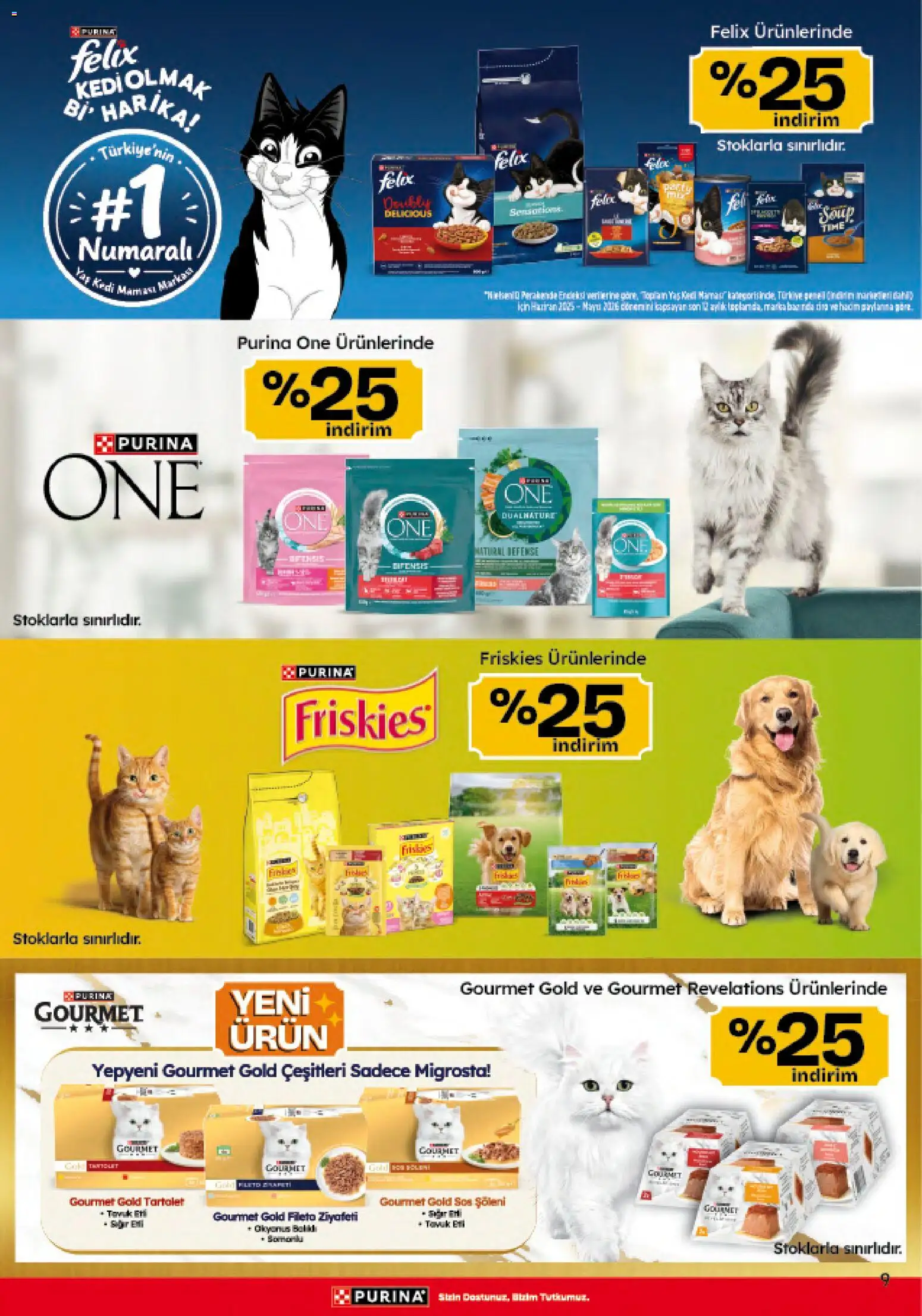 Migros Katalog - Migroskop - 23 Temmuz 2026 tarihinden itibaren geçerlidir | Sayfa: 113