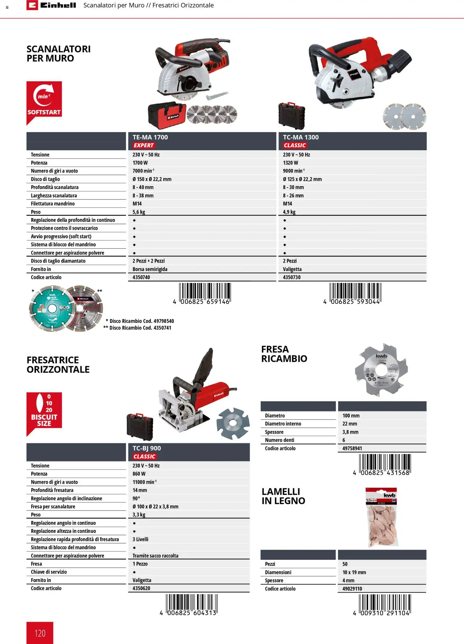 Volantino Einhell del 17.03.2026 | Pagina: 122 | Prodotti: Connettore, Disco, Borsa, Valigetta