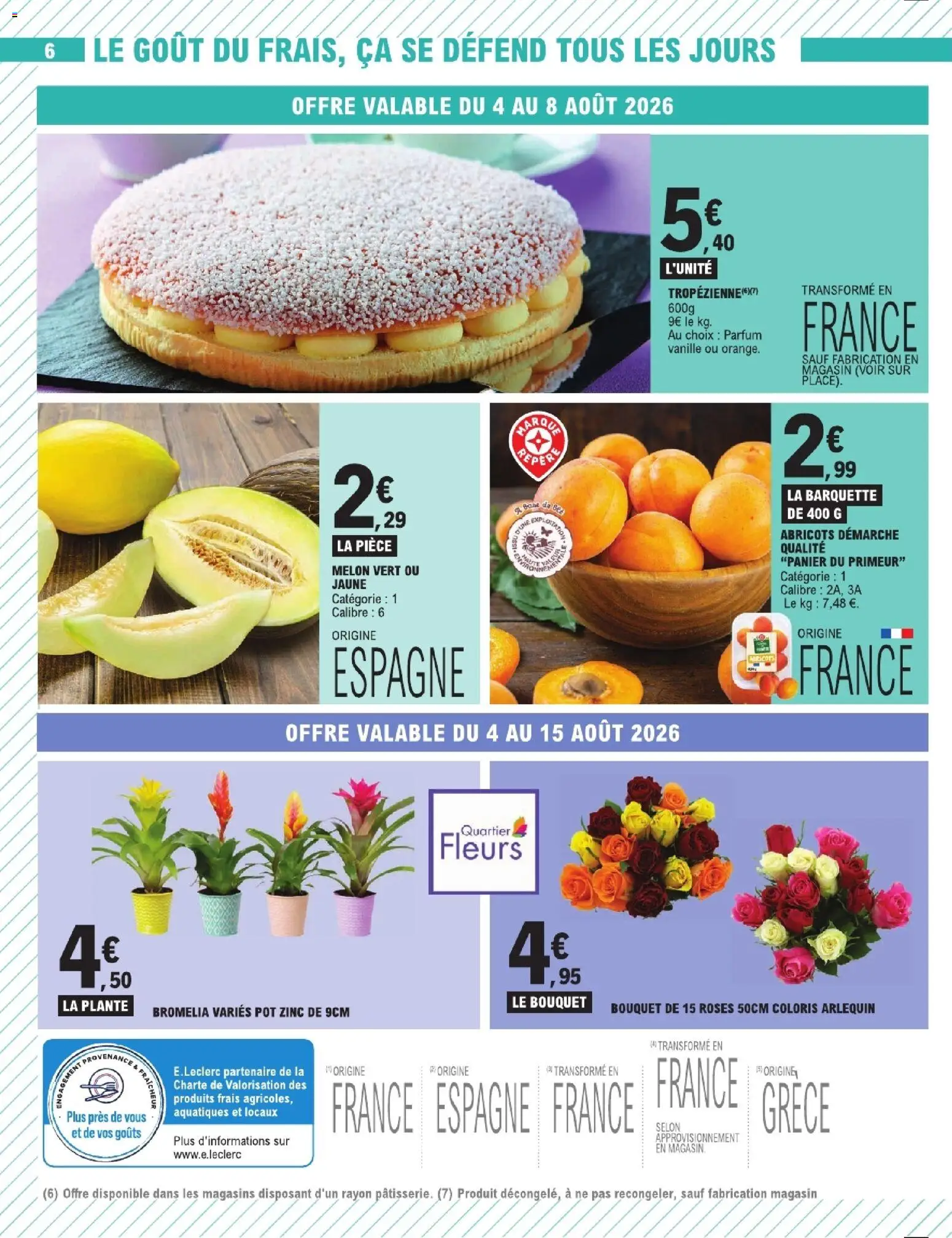 {H1} | Page: 6 | Produits: Melon, Parfum, Panier, Abricots