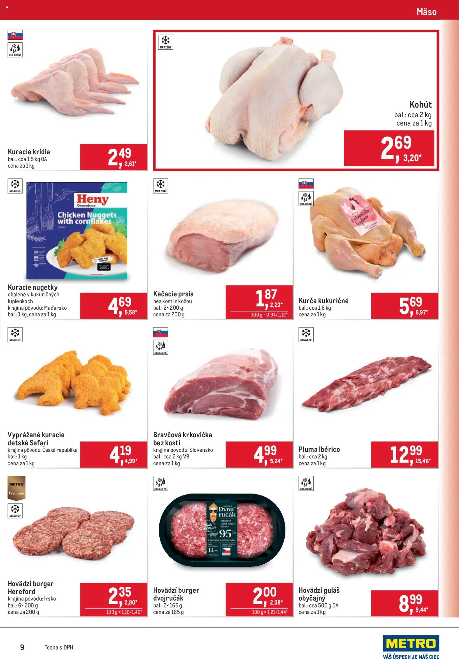 Nové Metro akcie – leták je platný od 15.07.2026 | Strana: 9 | Produkty: Kačacie prsia, Krkovička, Kuracie krídla, Kurča
