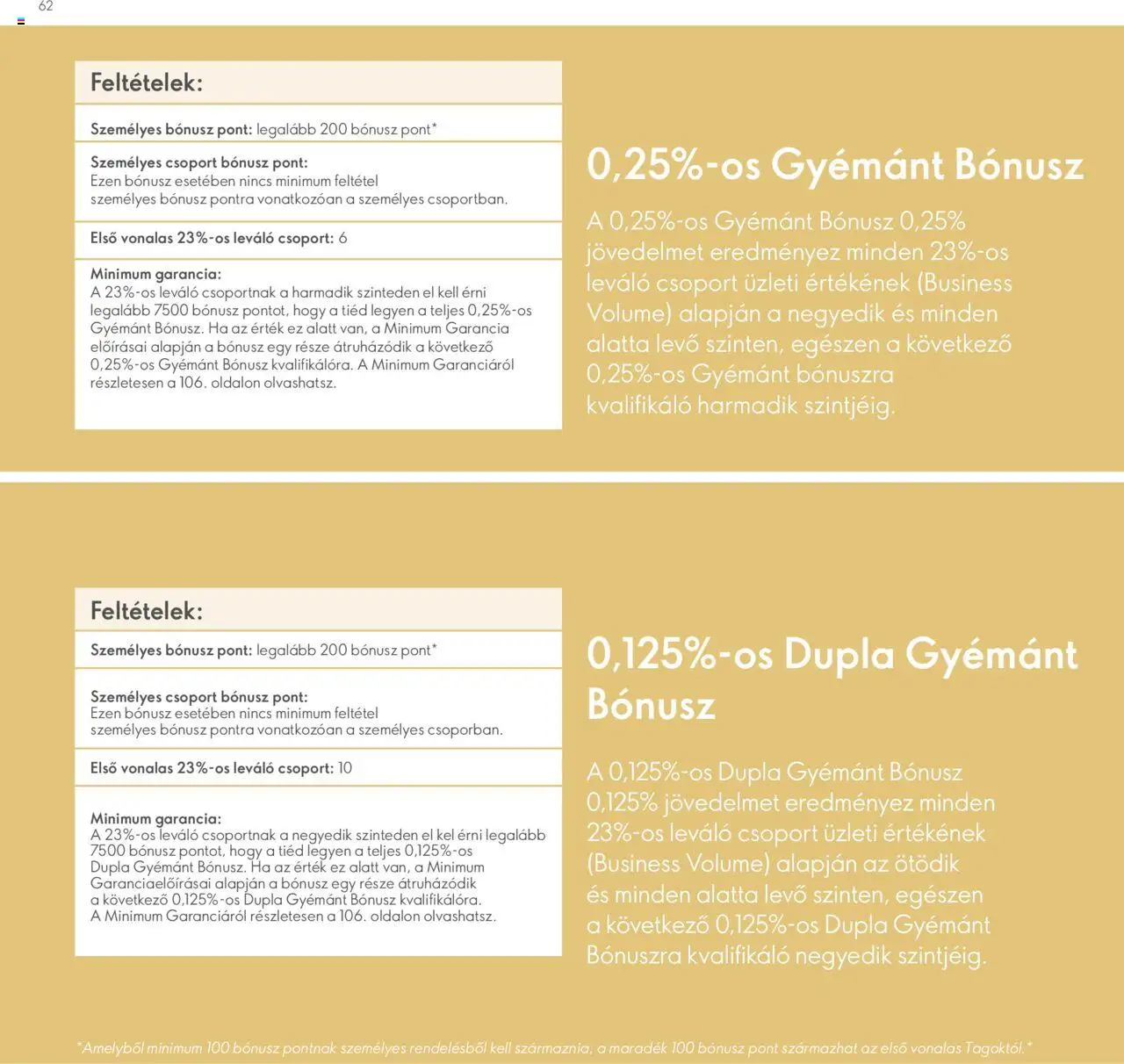 Oriflame akciós ujság - amely érvényes a következő dátumtól: 2024.04.28. | Oldal: 62