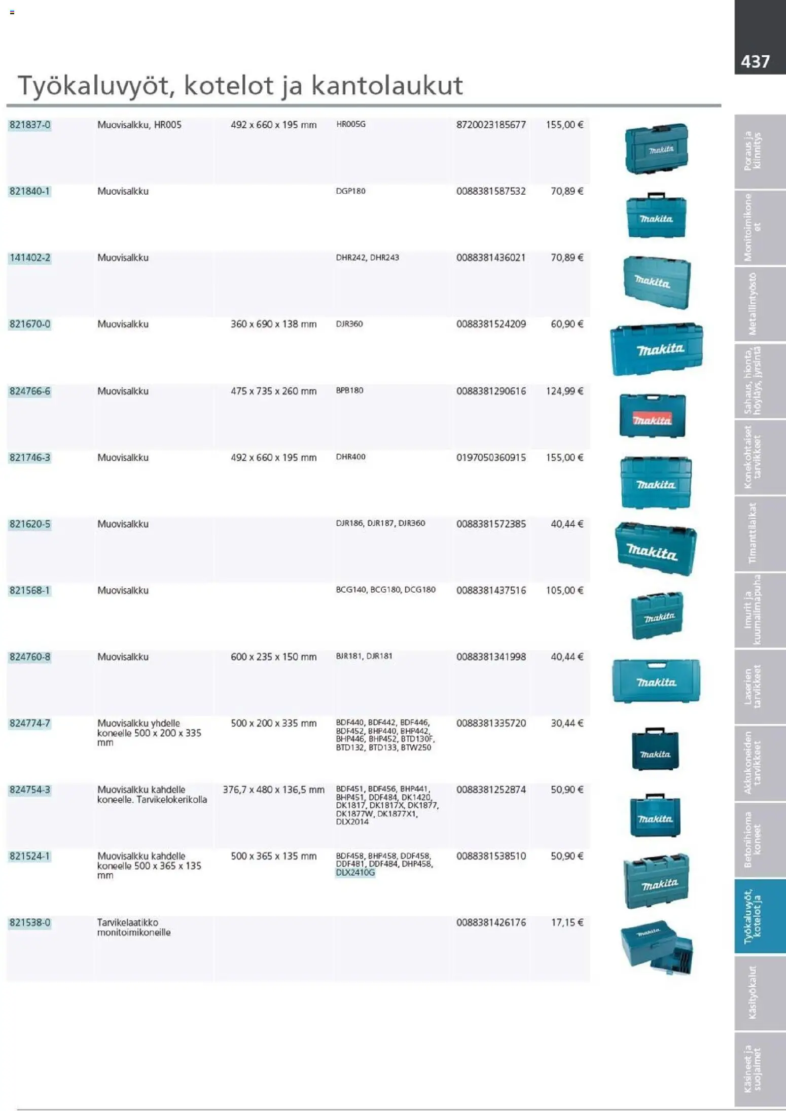 Makita - Tuoteluettelo 2026 – voimassa 24.03.2026 alkaen | Sivu: 437 | Tuotteet: Monitoimikone, Käsineet