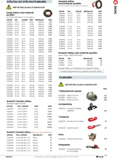 Forhåndsvisning av Felleskjøpet Igland produktkatalog 2025-2026 gyldig fra 01.01.2025 | Side: 23 | Produkter: Kontakt, Vekt