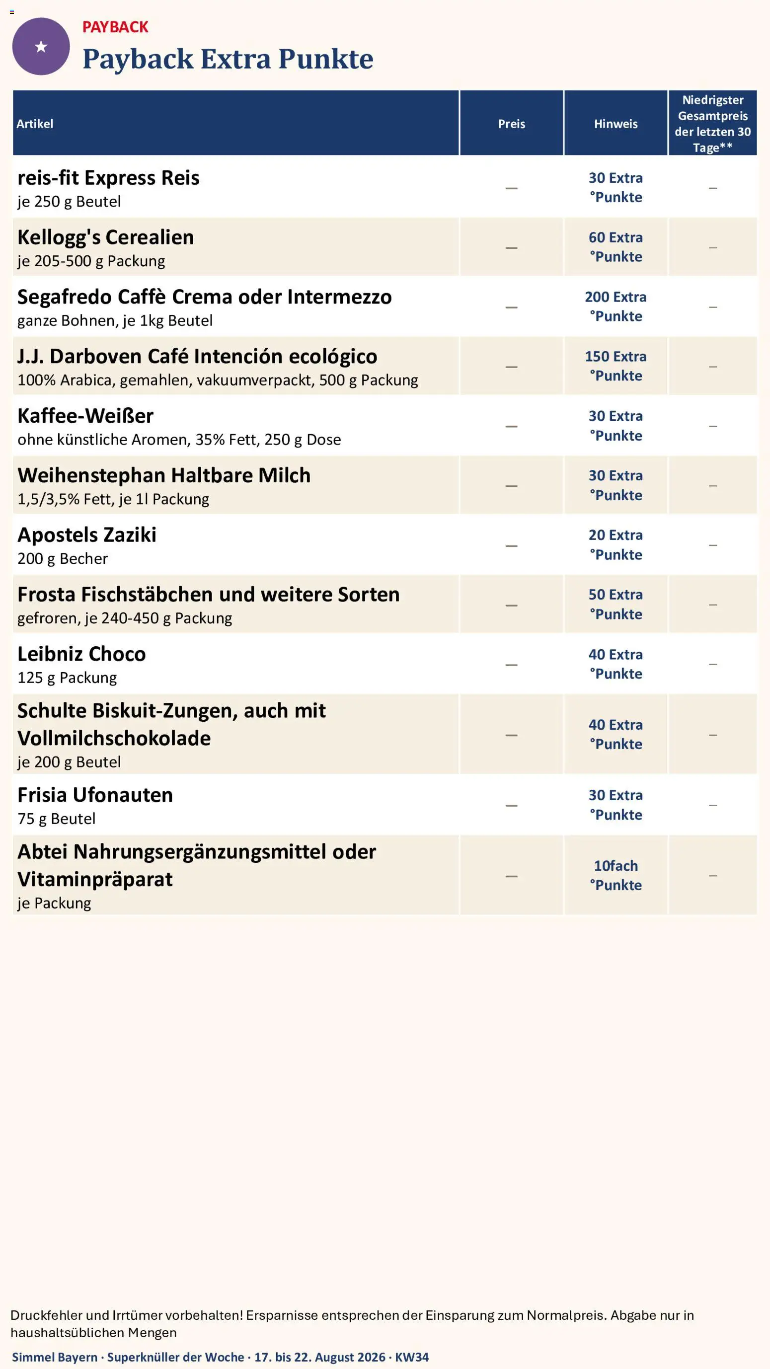 Simmel Bayern – gültig ab 17.08.2026 | Seite: 18 | Produkte: Haltbare milch, Kellogg's, Frosta, Reis