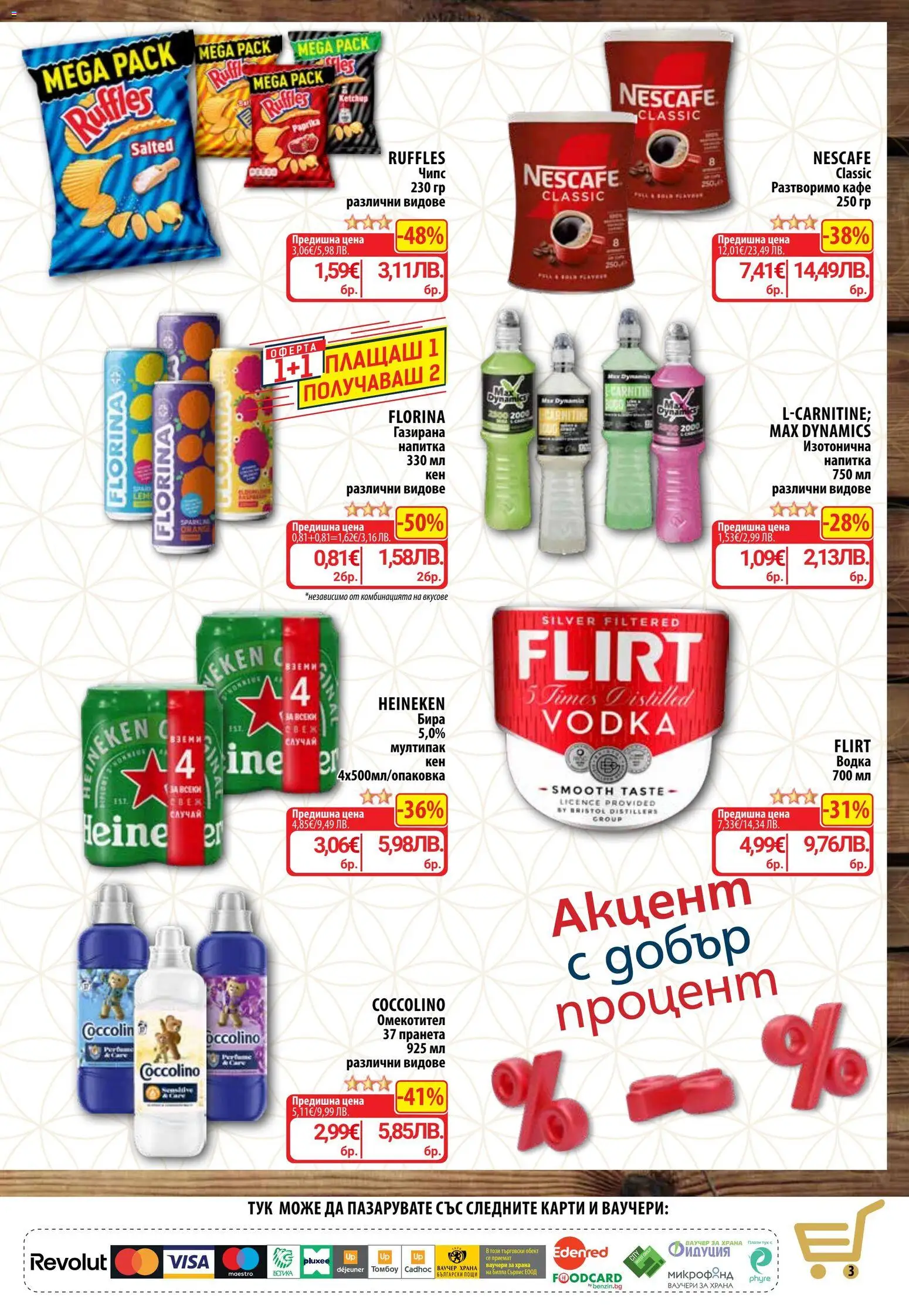{H1} | Страница: 5 | Продукти: Омекотител, Водка, Разтворимо кафе, Кафе