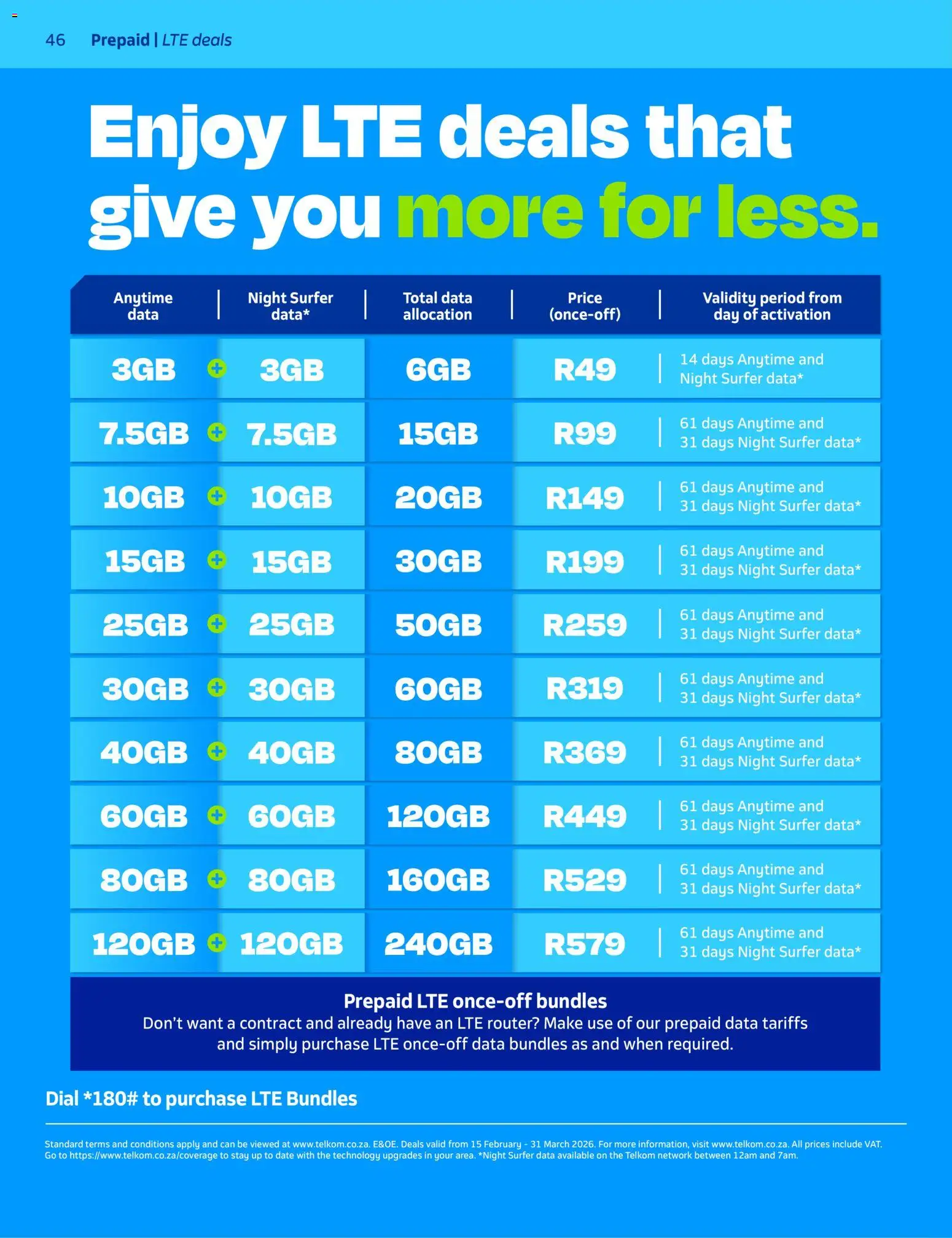 Telkom Deals (15/02/2026 - 31/03/2026) Online